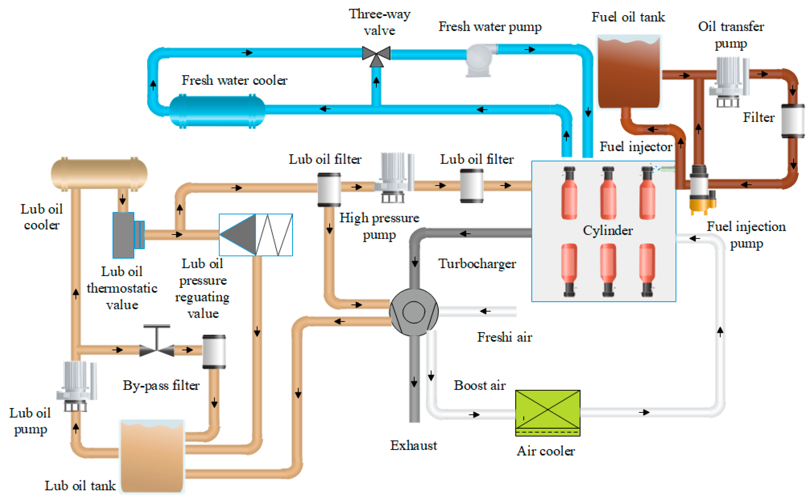 Applsci 13 01099 g003