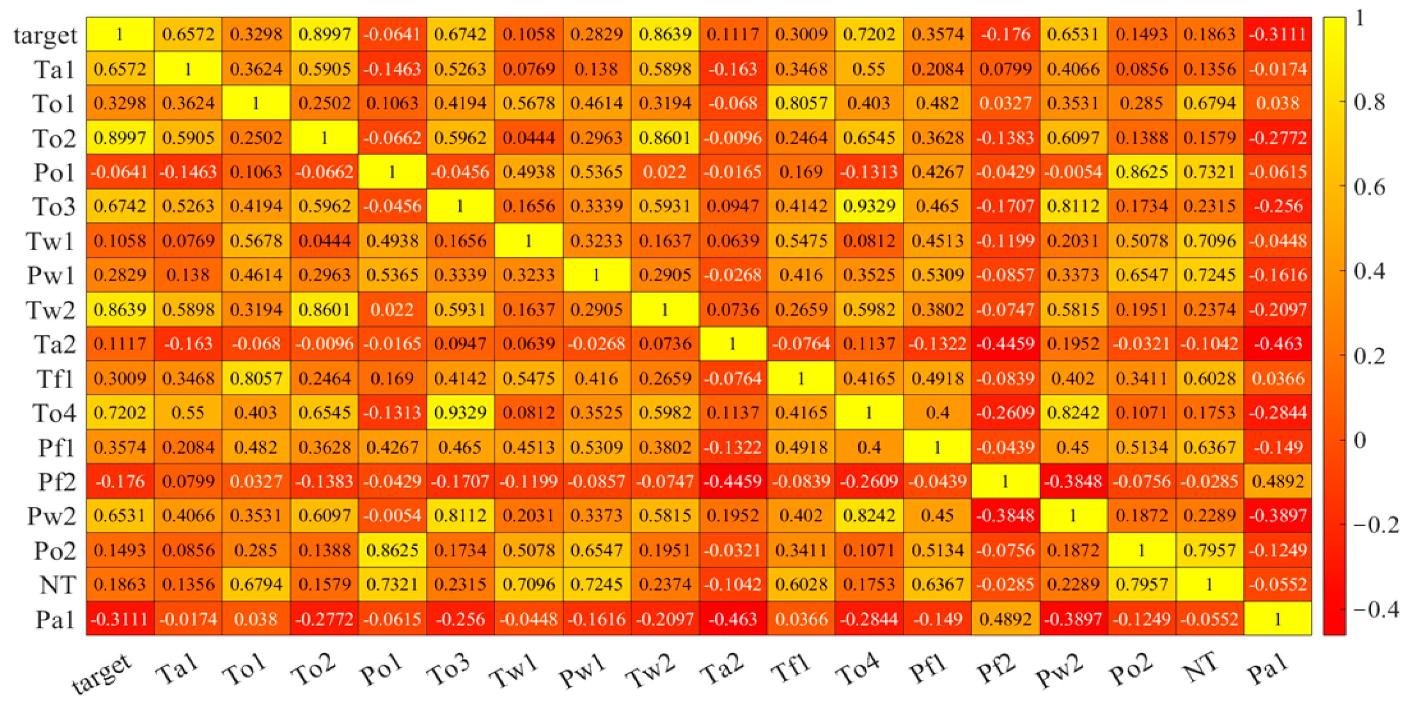 Applsci 13 01099 g004