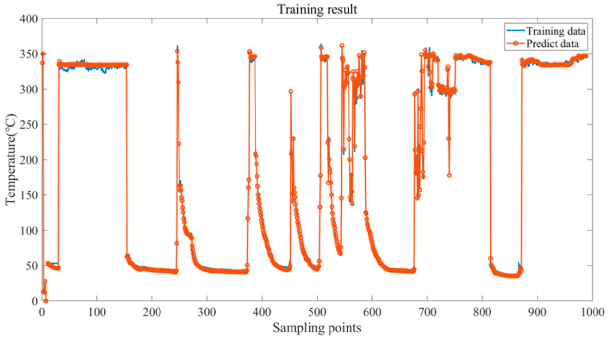 Applsci 13 01099 g007