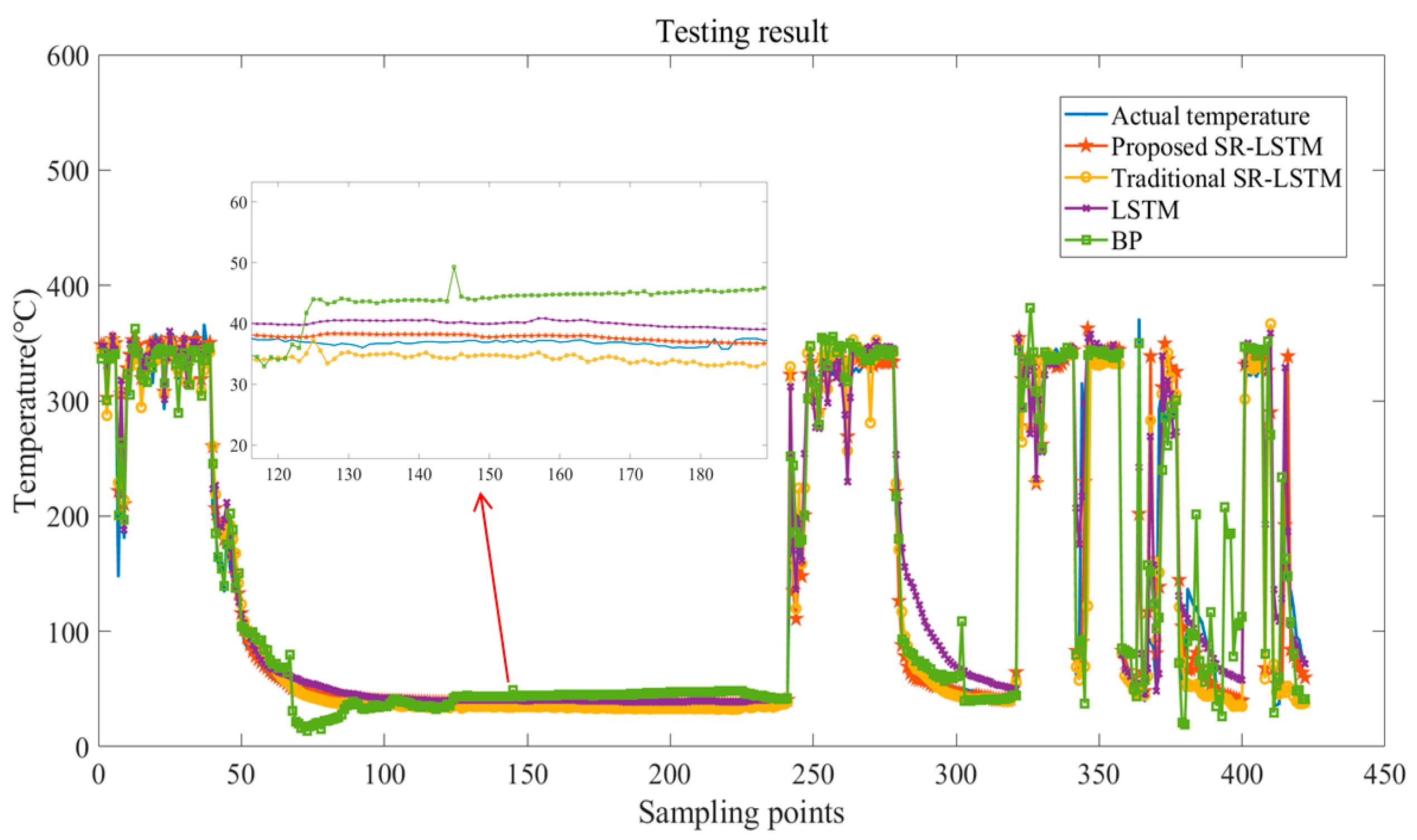 Applsci 13 01099 g010