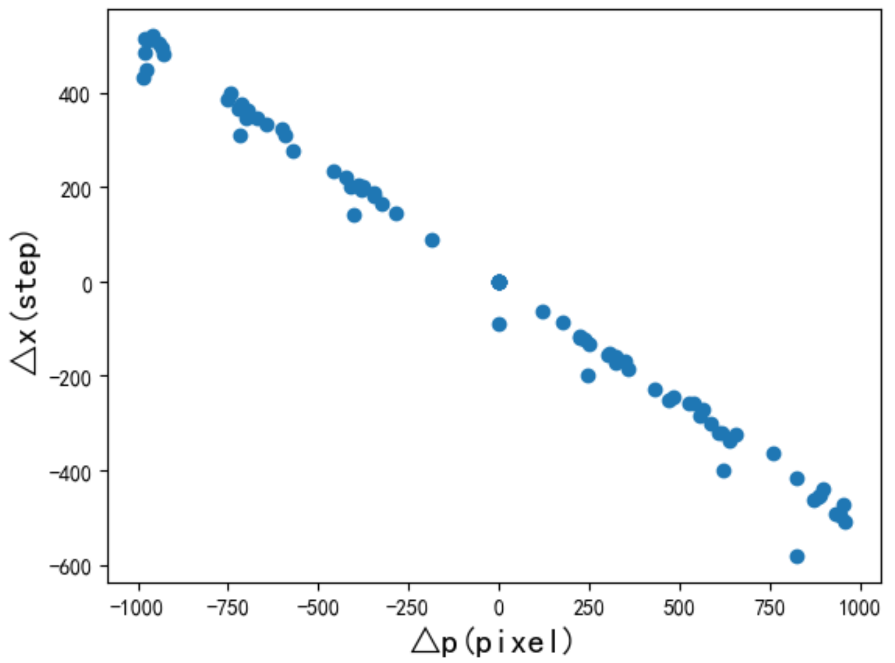 Applsci 13 01100 g002