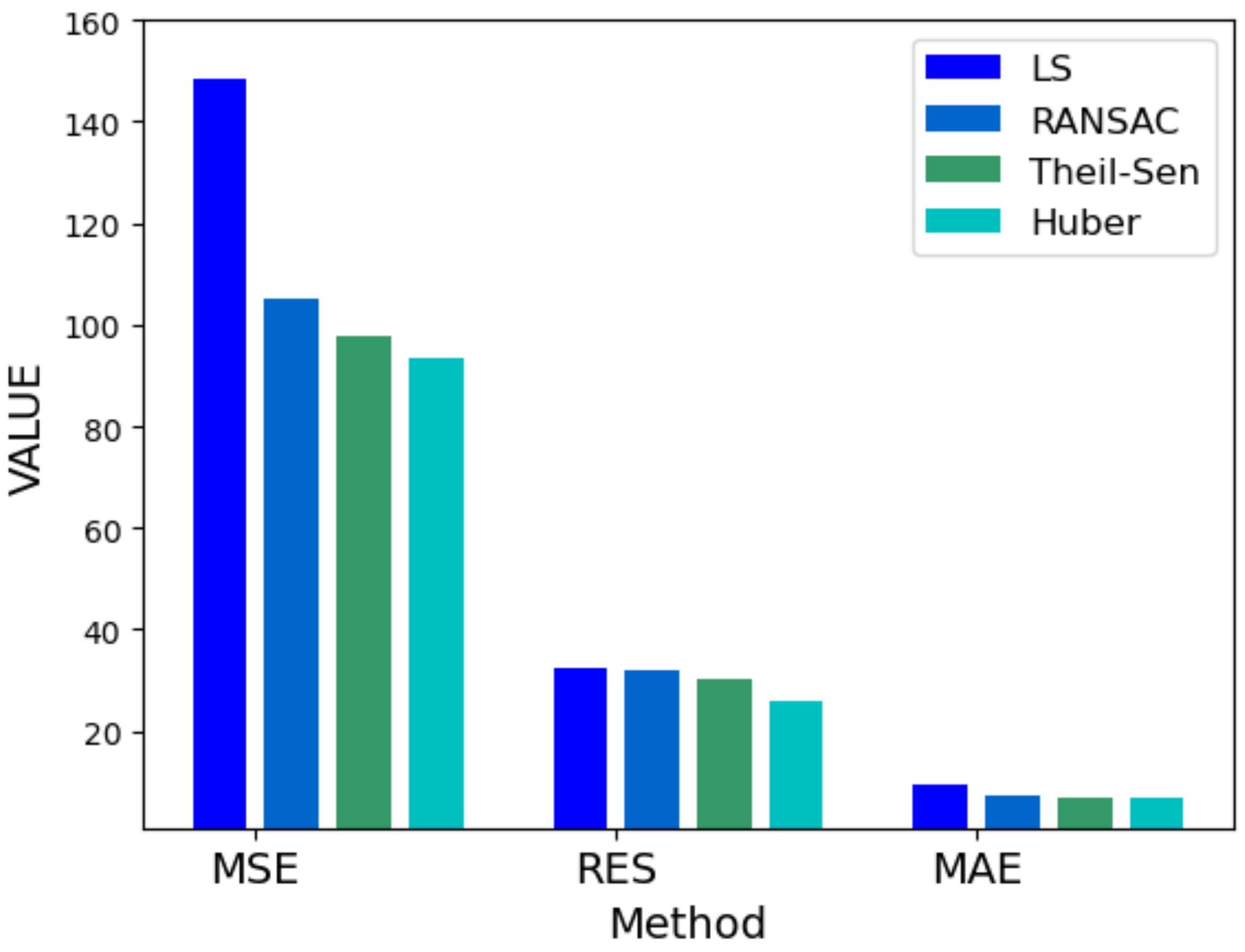 Applsci 13 01100 g005