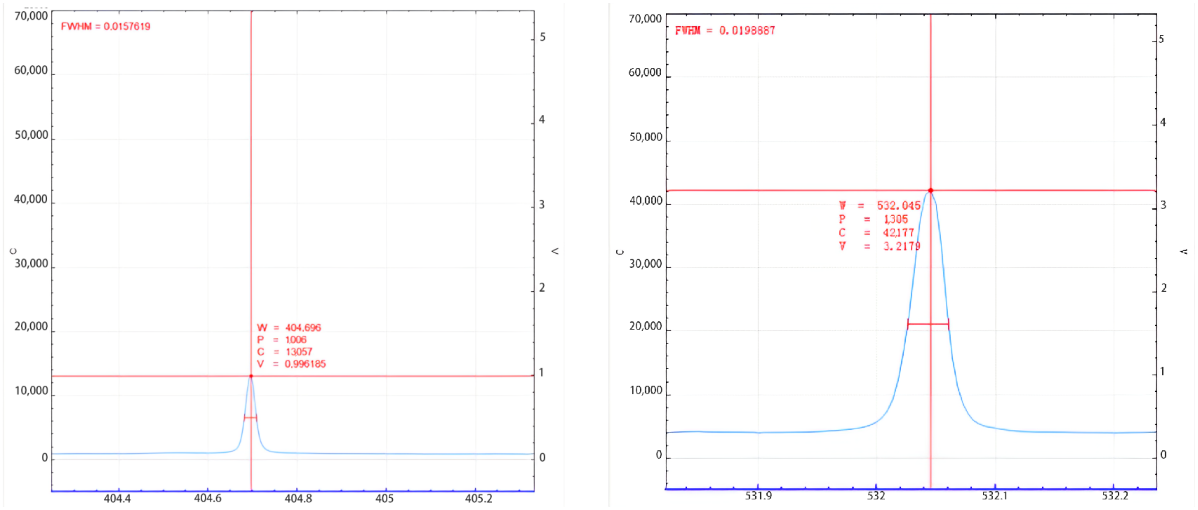 Applsci 13 01100 g006