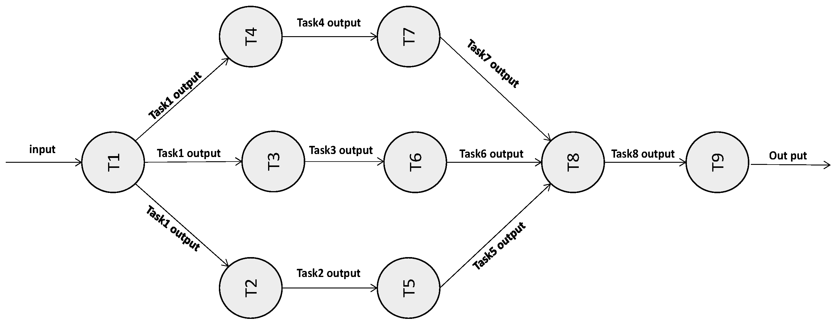 Applsci 13 01101 g001