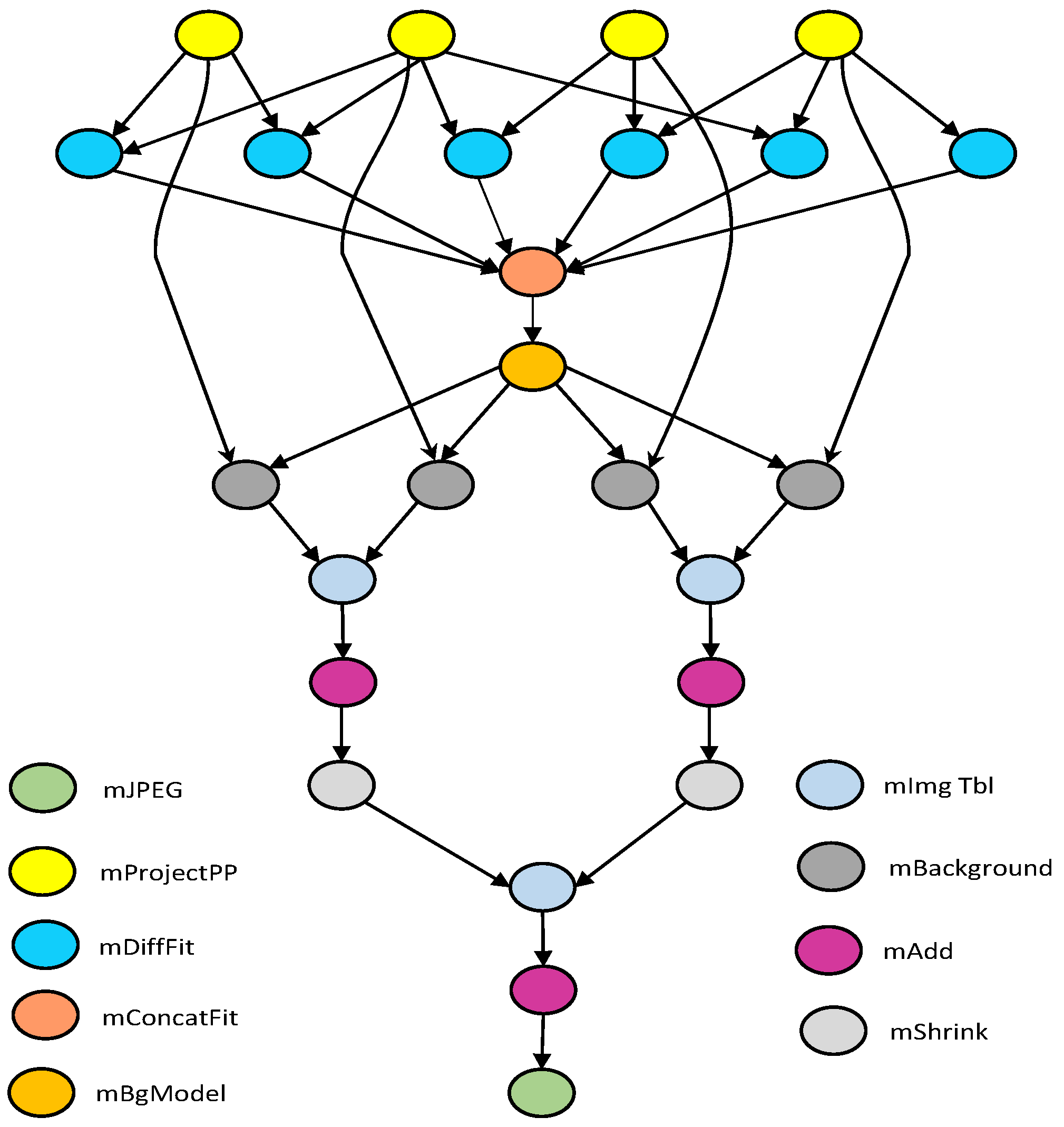 Applsci 13 01101 g002
