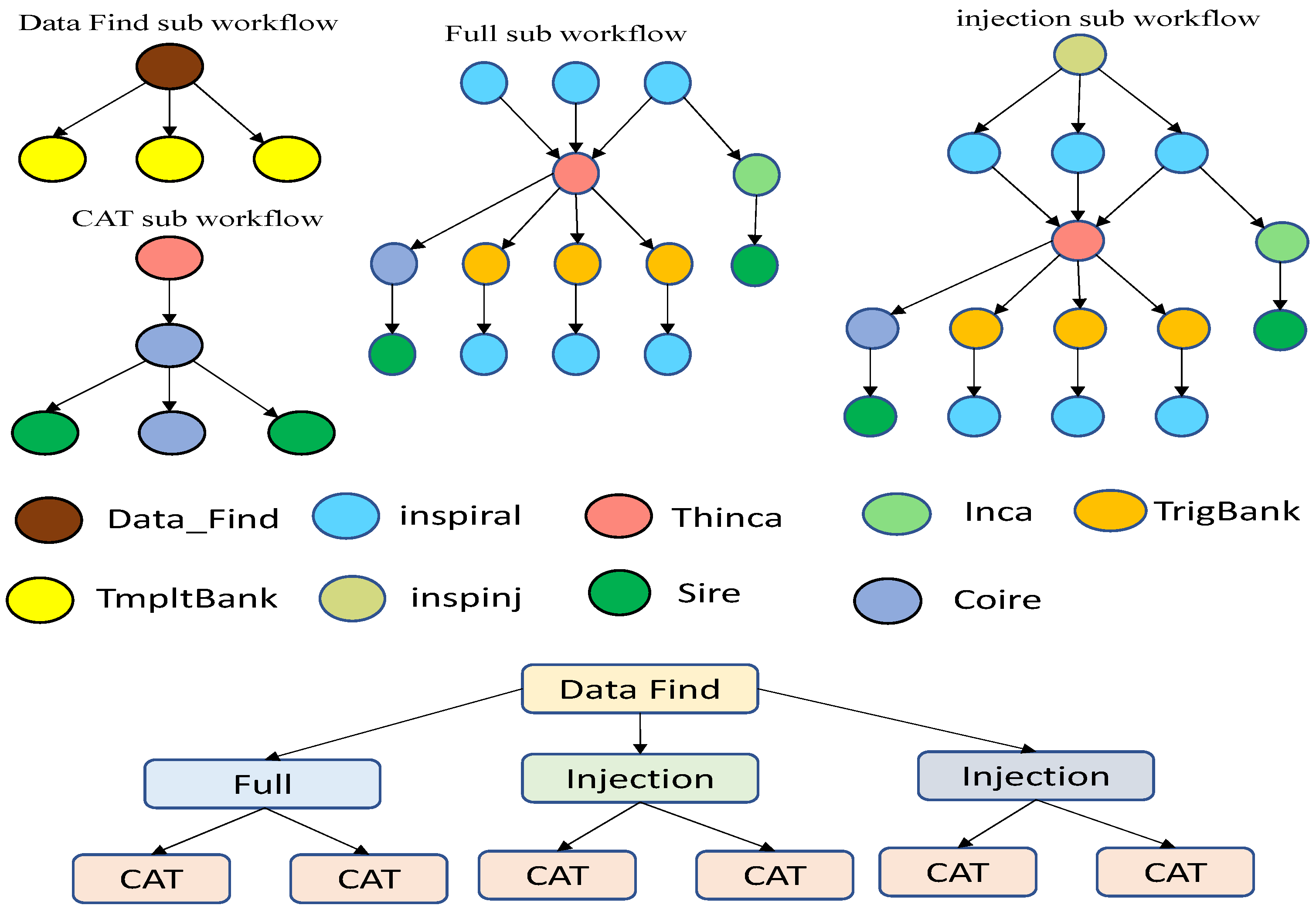 Applsci 13 01101 g004