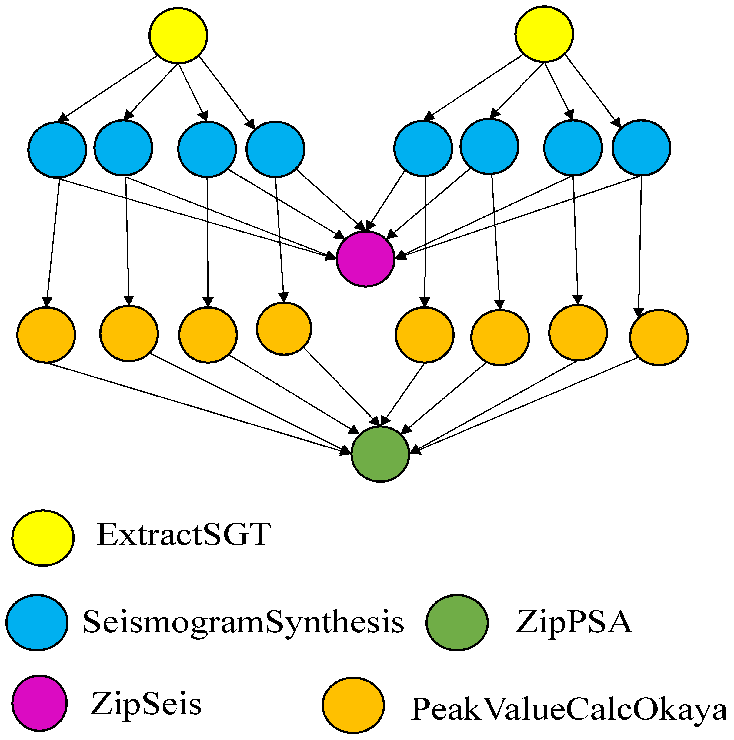Applsci 13 01101 g006
