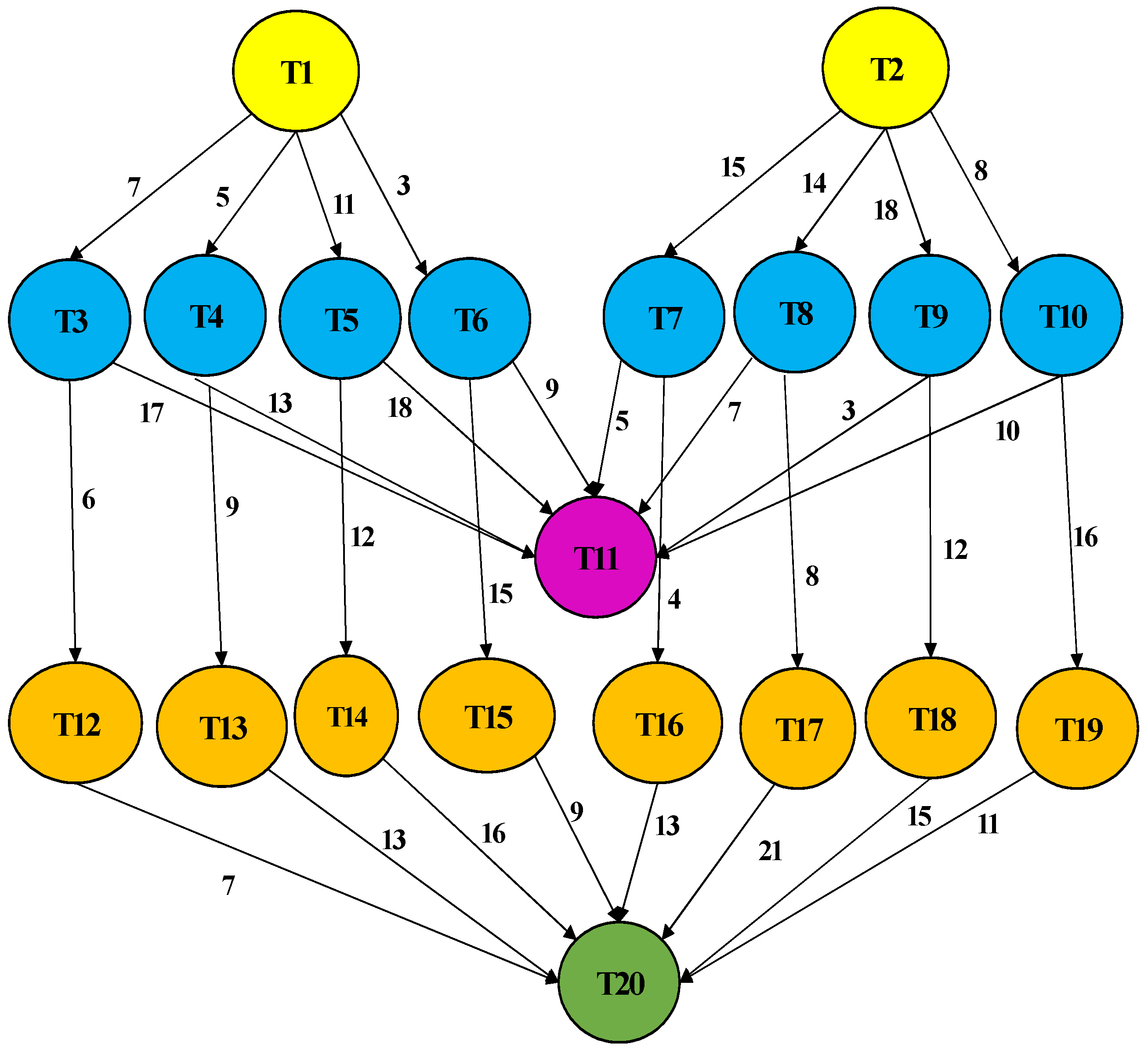 Applsci 13 01101 g007