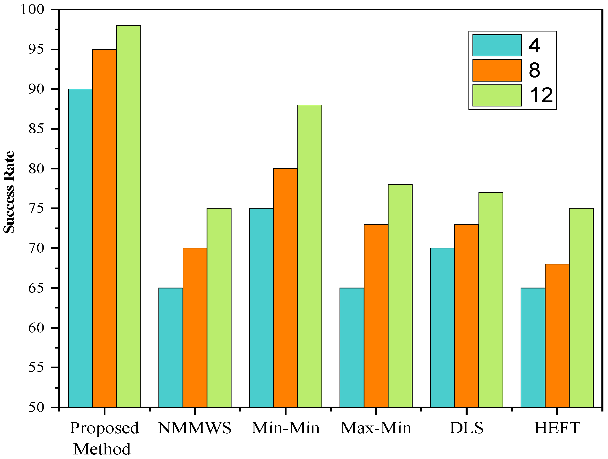 Applsci 13 01101 g016