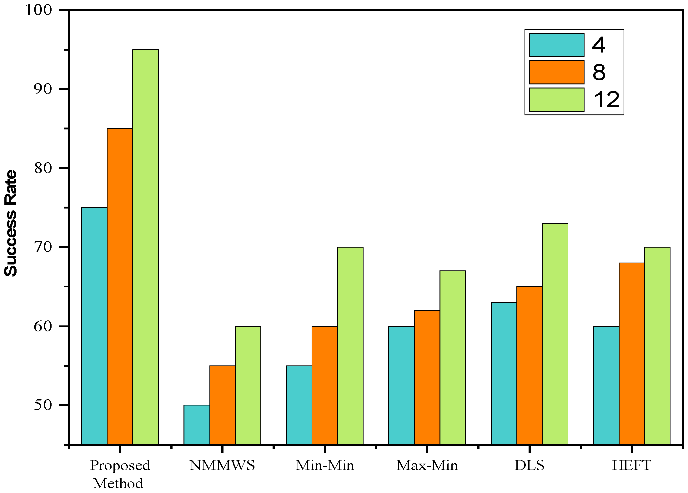 Applsci 13 01101 g017