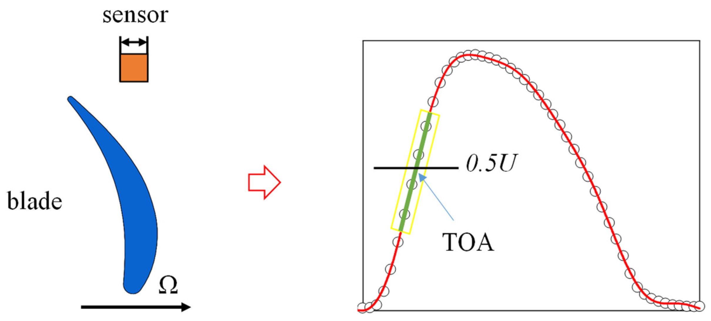Applsci 13 01102 g003 Applsci 13 01102 g003