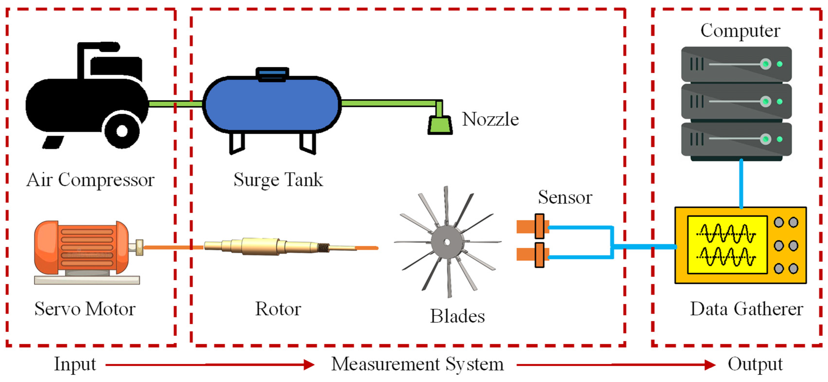 Applsci 13 01102 g005 Applsci 13 01102 g005