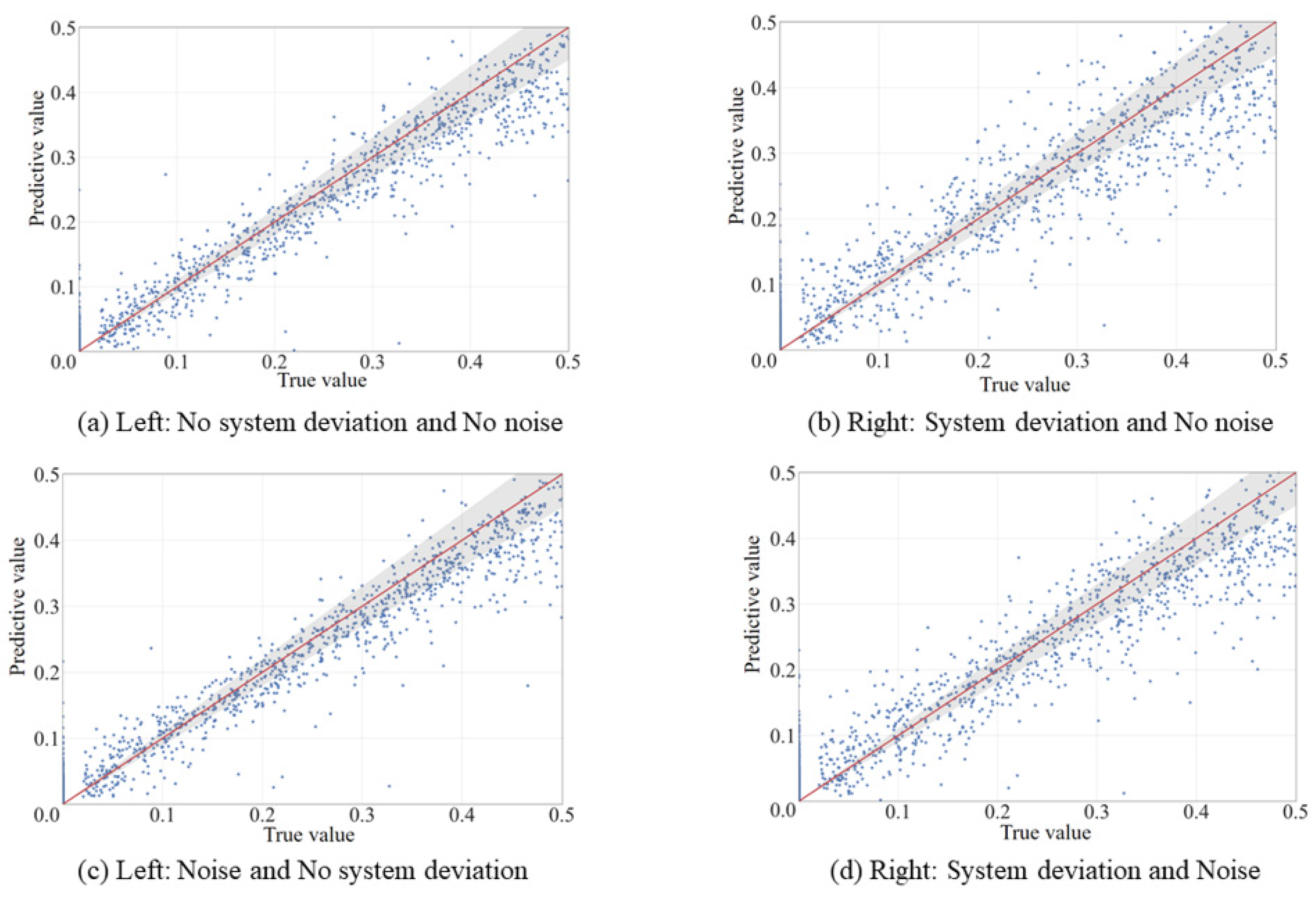 Applsci 13 01102 g010 Applsci 13 01102 g010