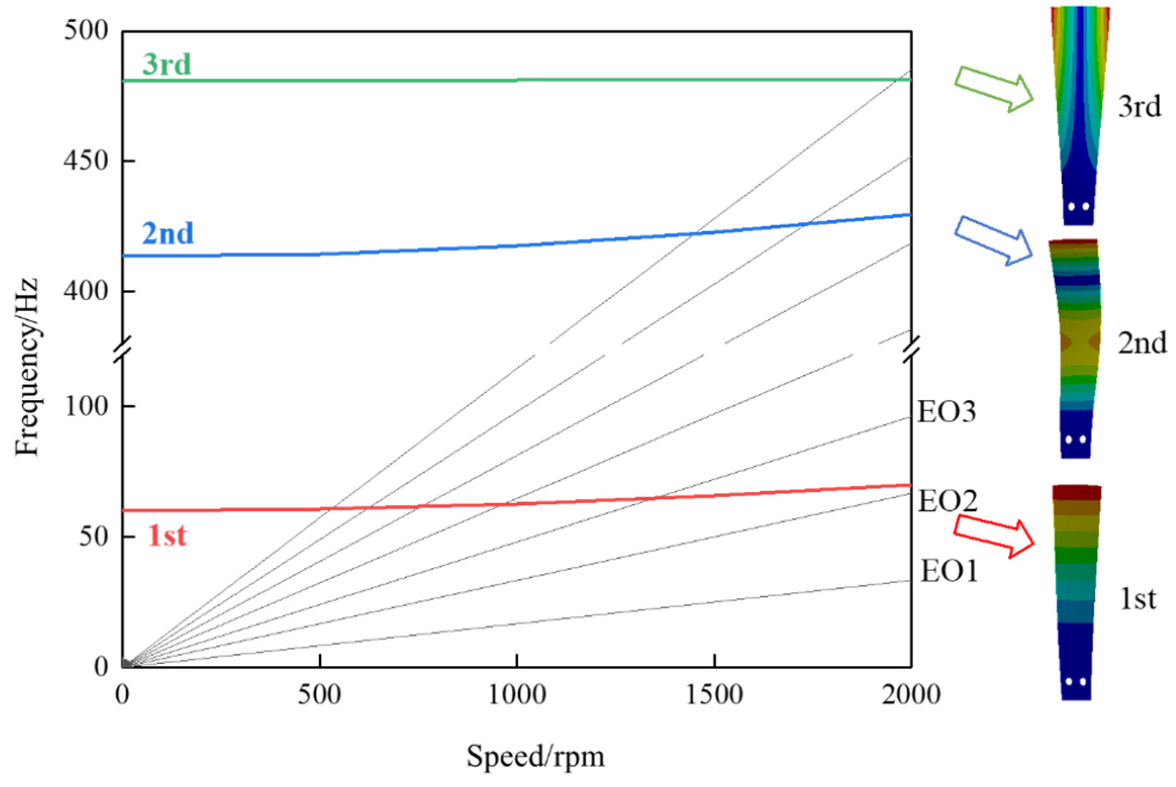 Applsci 13 01102 g011 Applsci 13 01102 g011