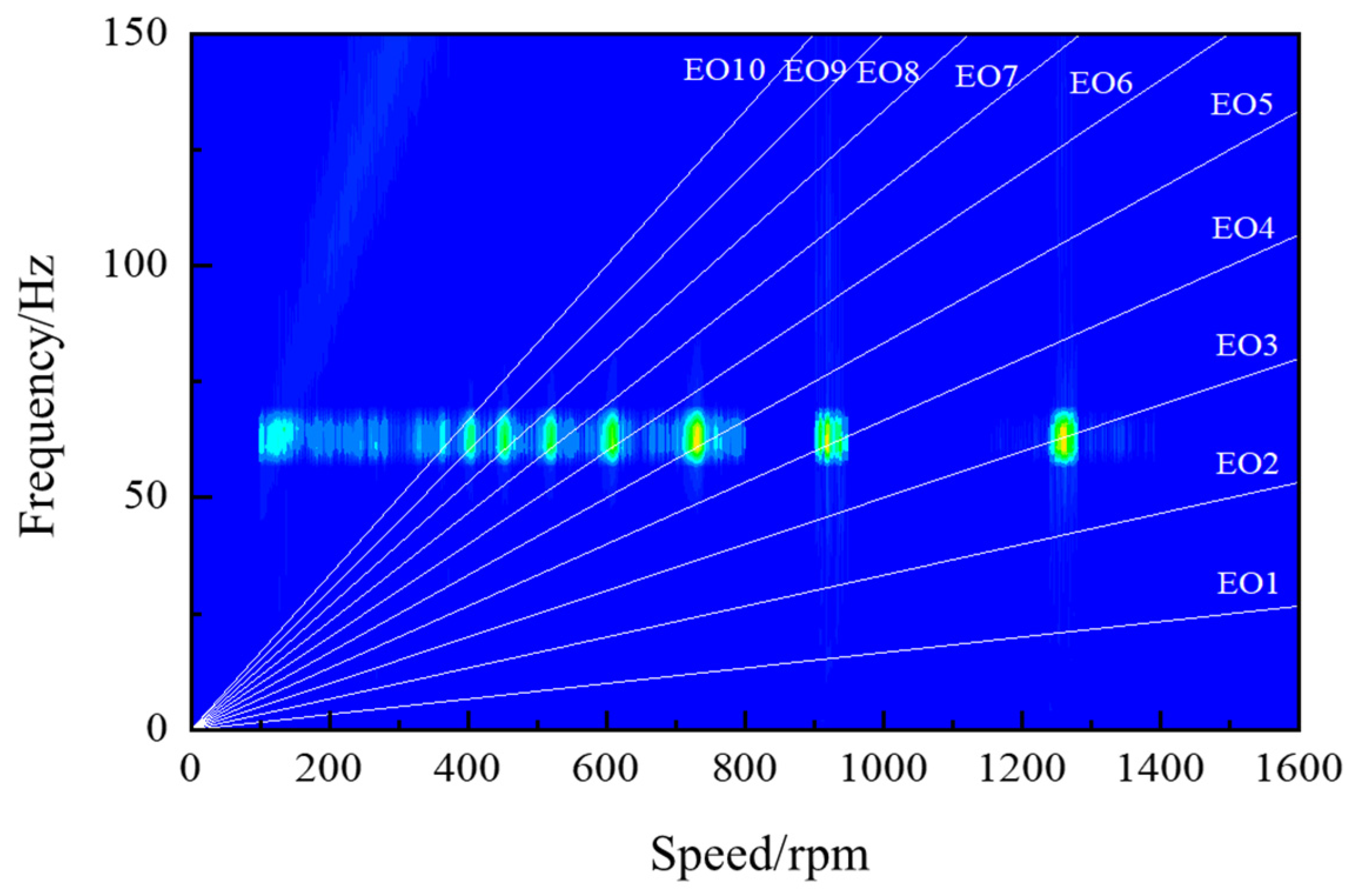 Applsci 13 01102 g012 Applsci 13 01102 g012