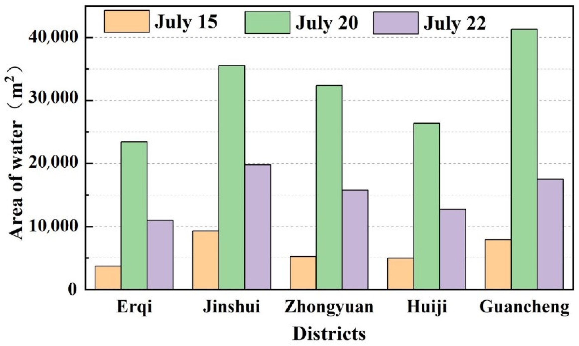 Applsci 13 01103 g008
