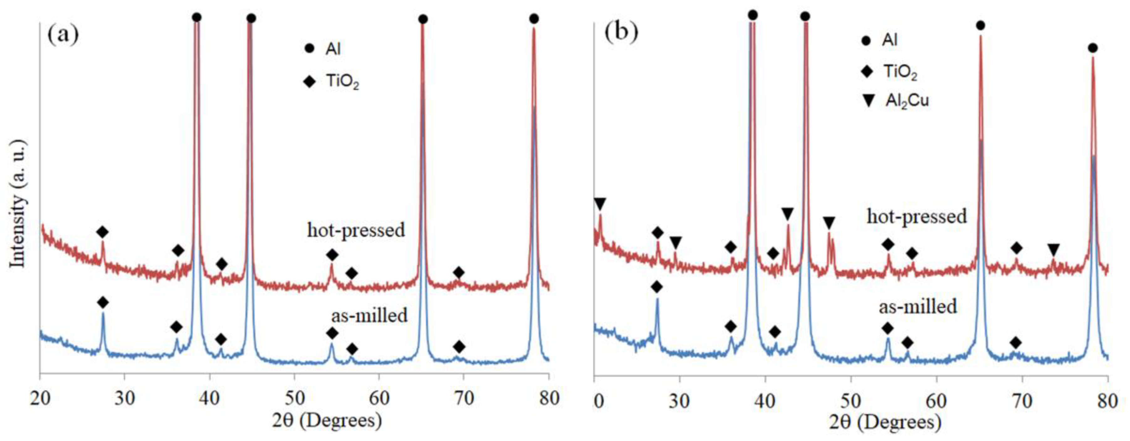 Applsci 13 01104 g004