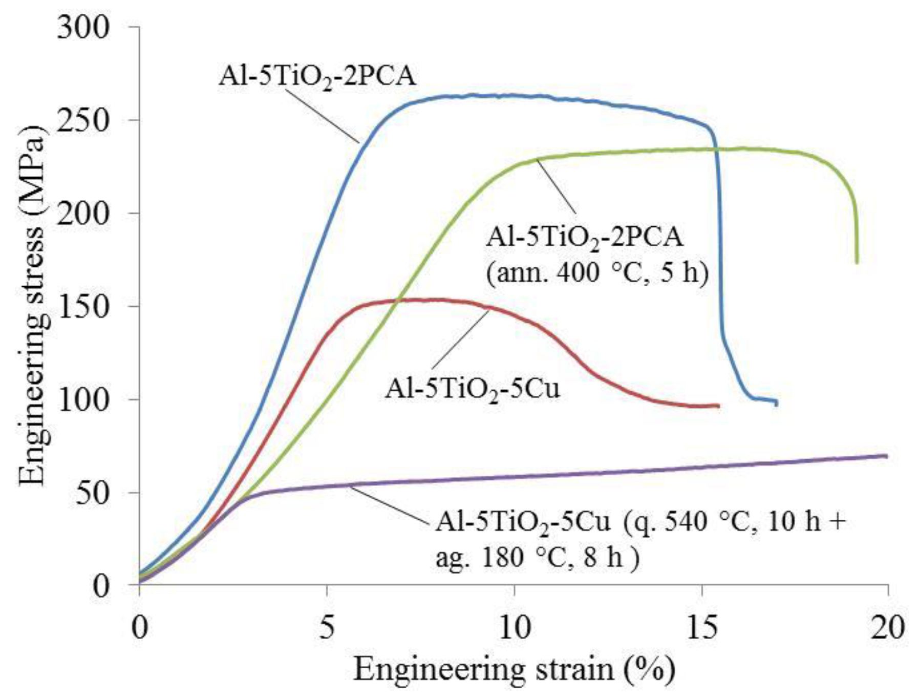 Applsci 13 01104 g008