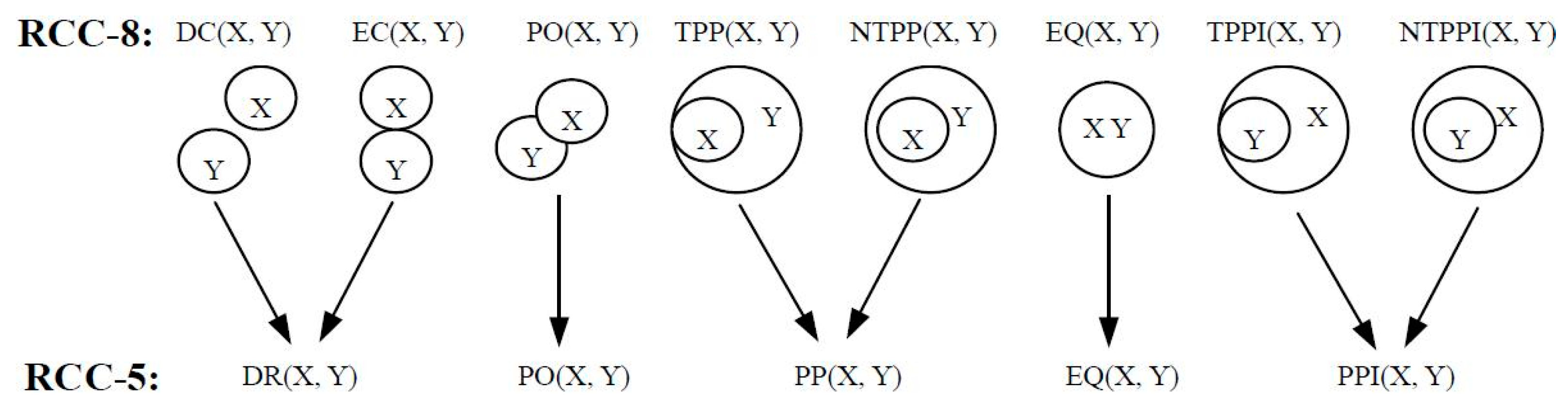 Applsci 13 01105 g001
