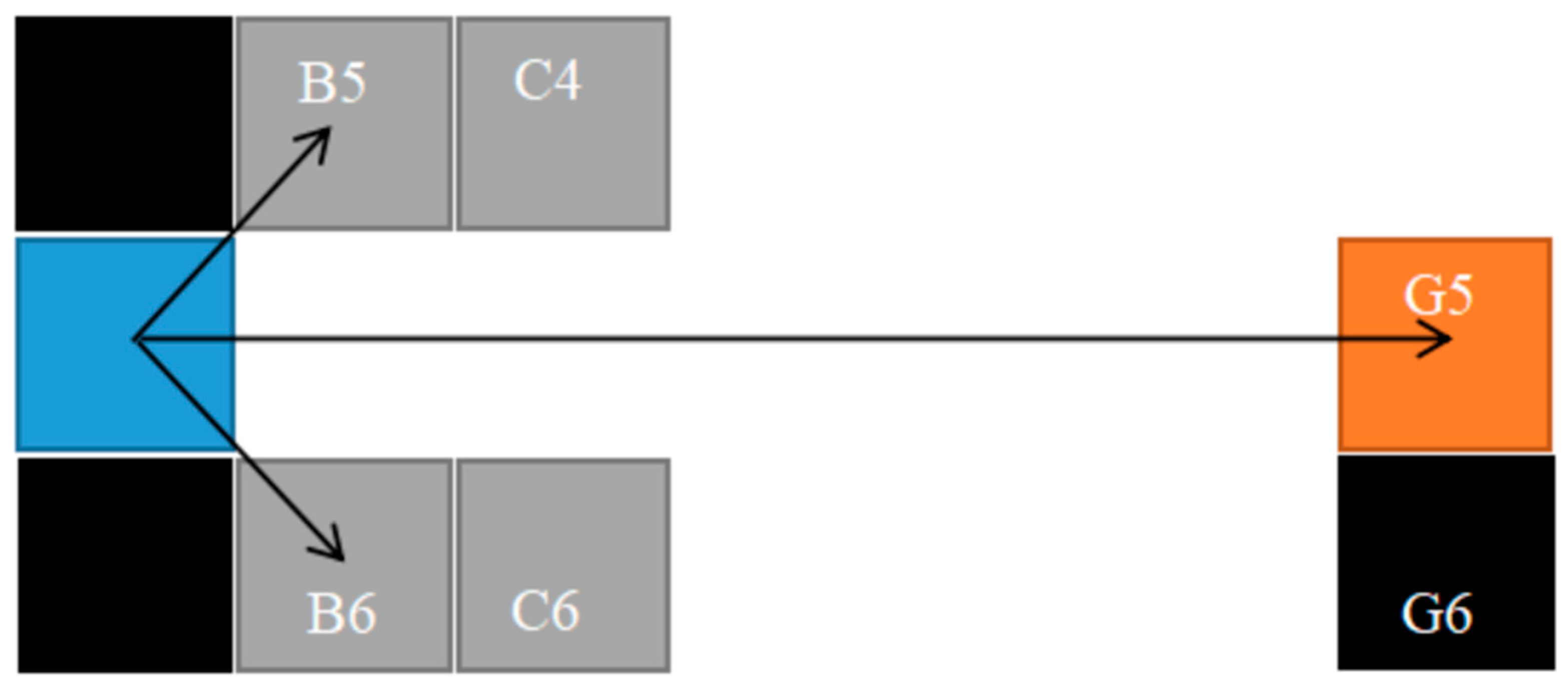 Applsci 13 01105 g003