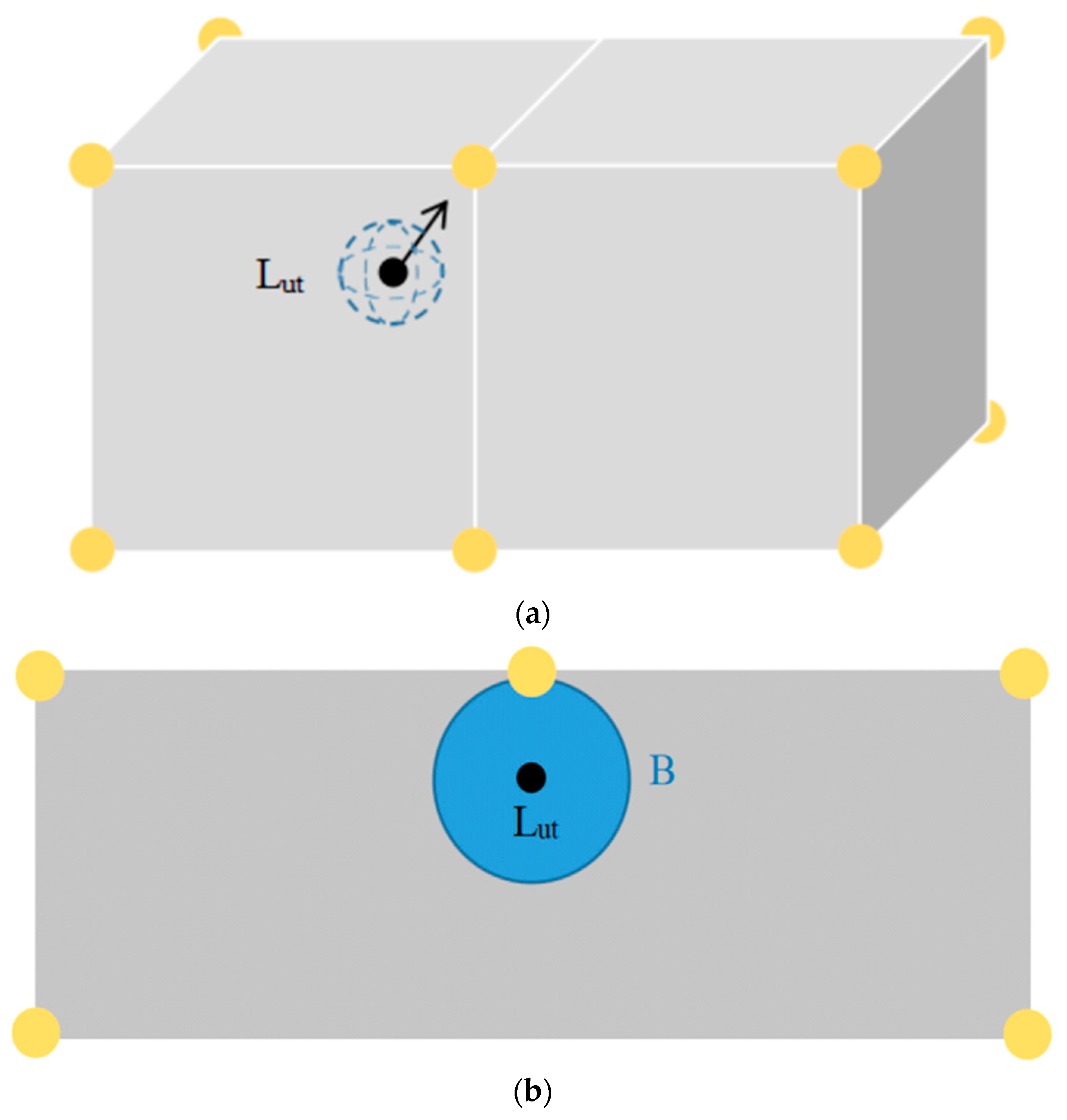Applsci 13 01105 g004