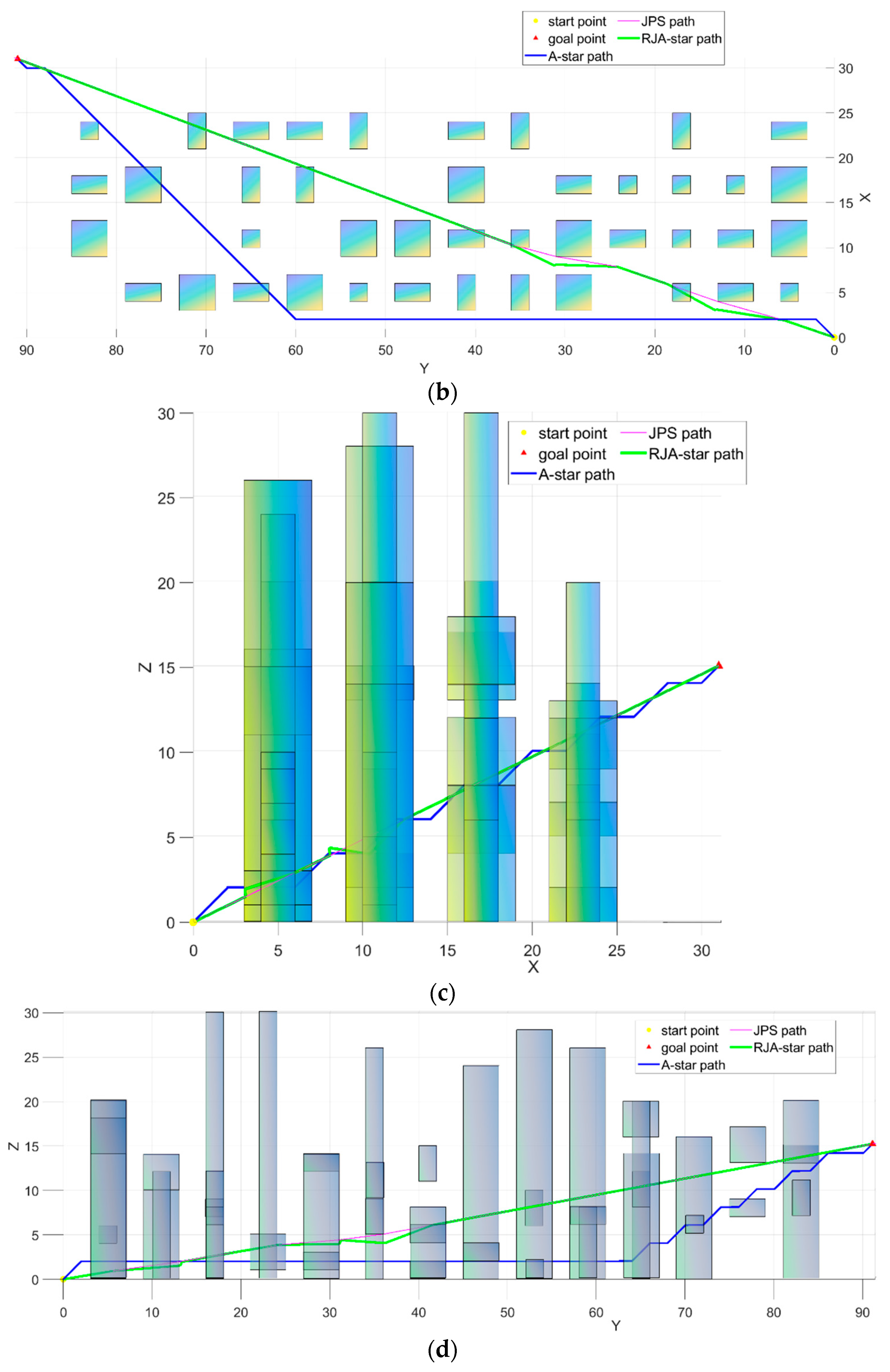 Applsci 13 01105 g007b