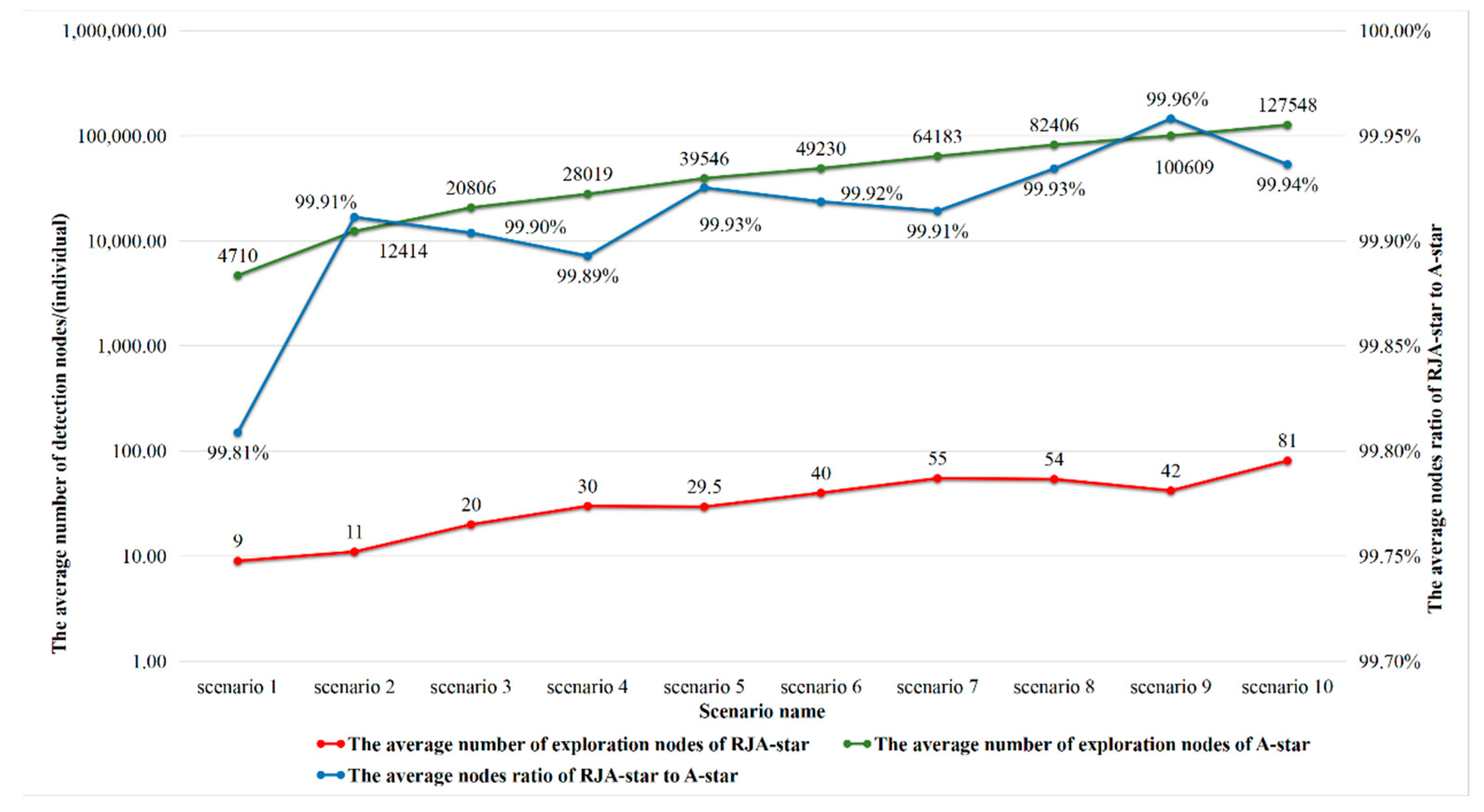 Applsci 13 01105 g009
