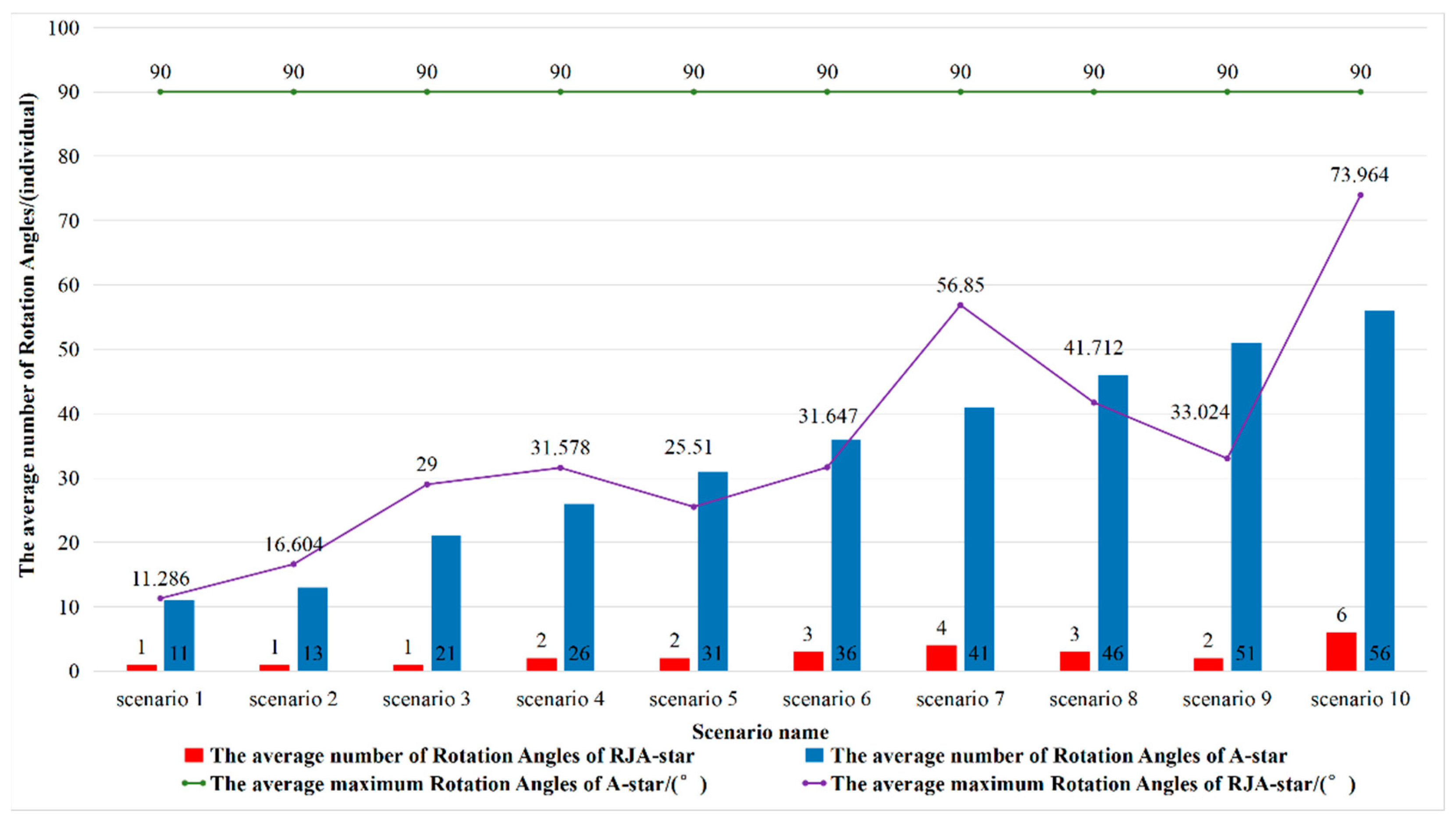 Applsci 13 01105 g011
