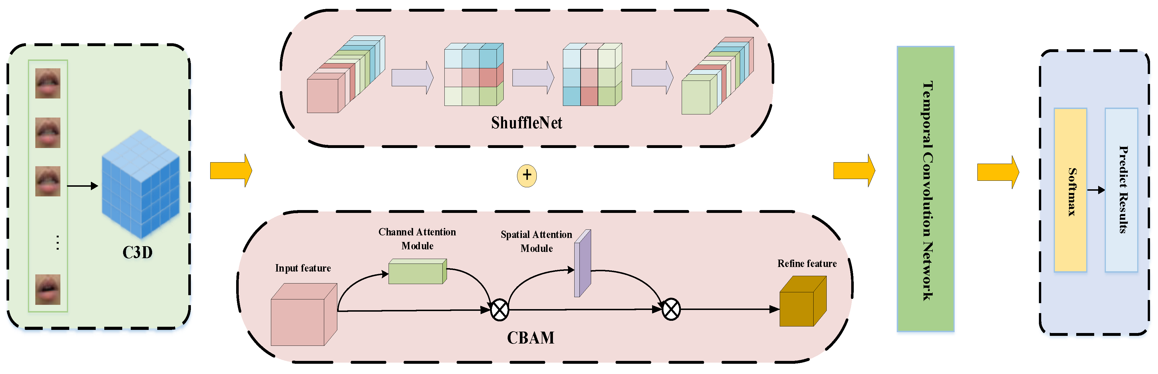 Applsci 13 01106 g001
