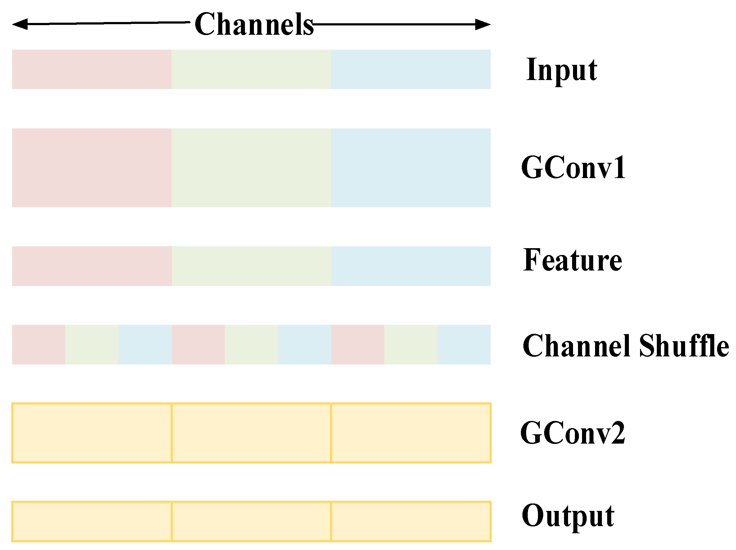 Applsci 13 01106 g003