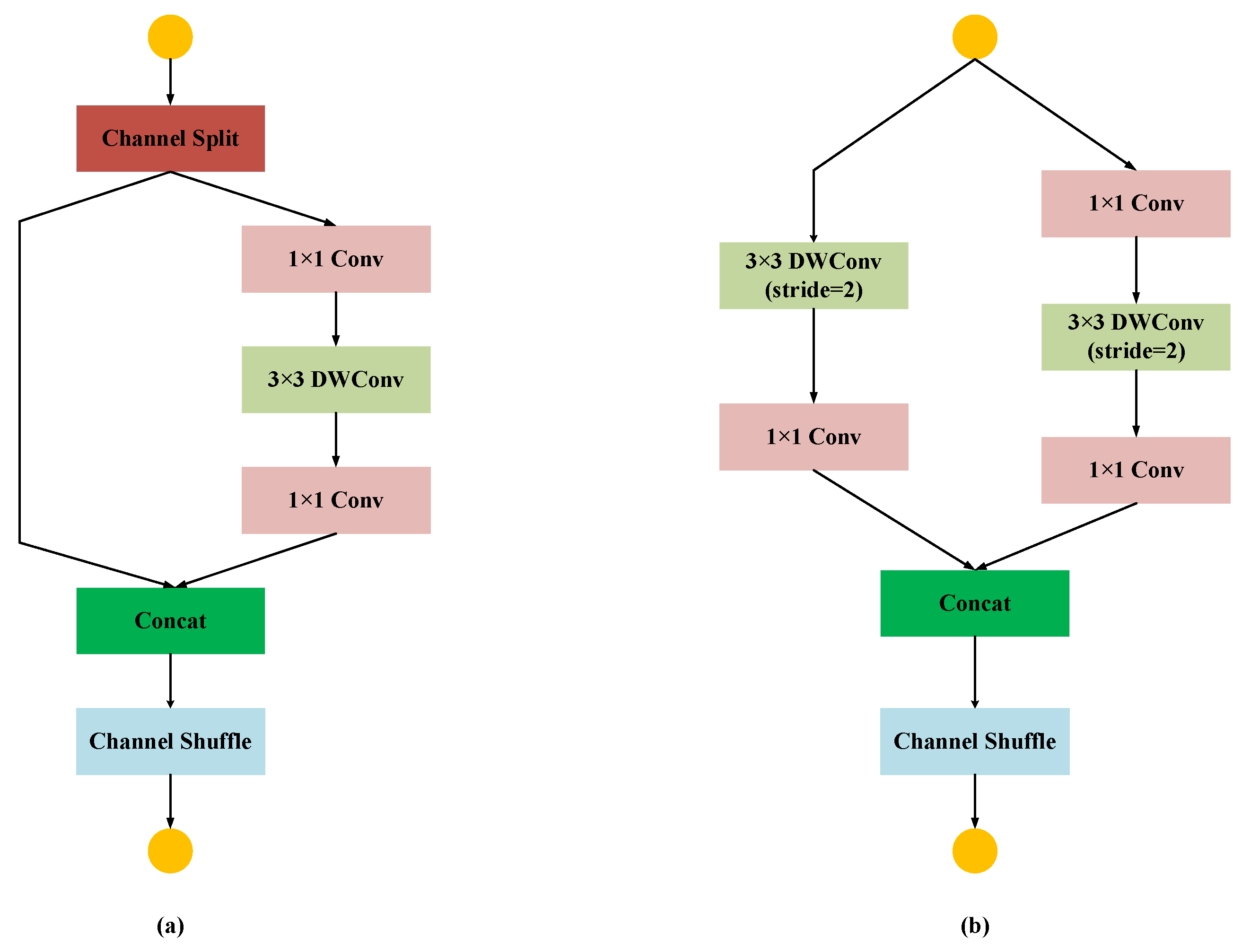 Applsci 13 01106 g004