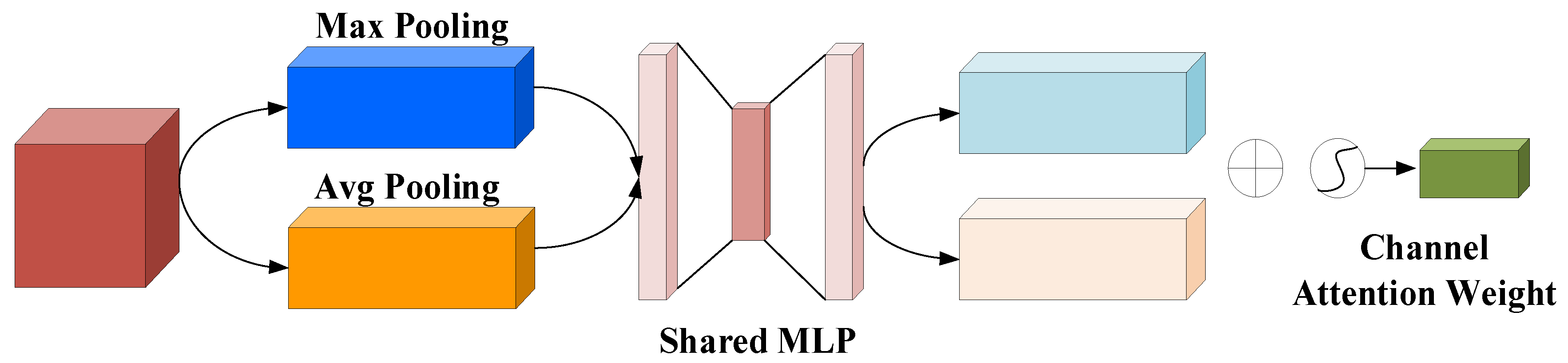 Applsci 13 01106 g005