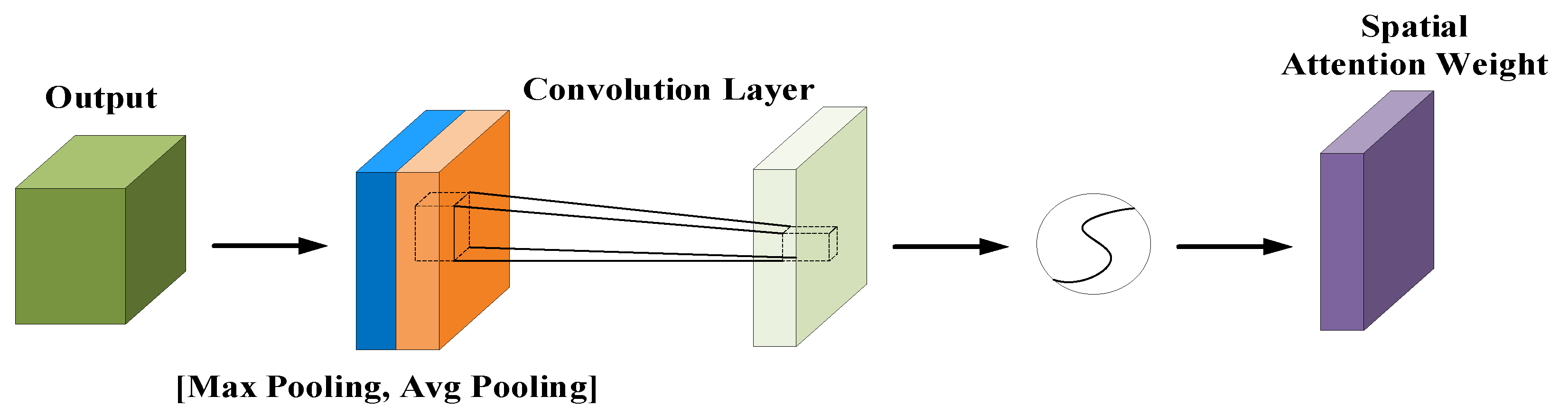 Applsci 13 01106 g006