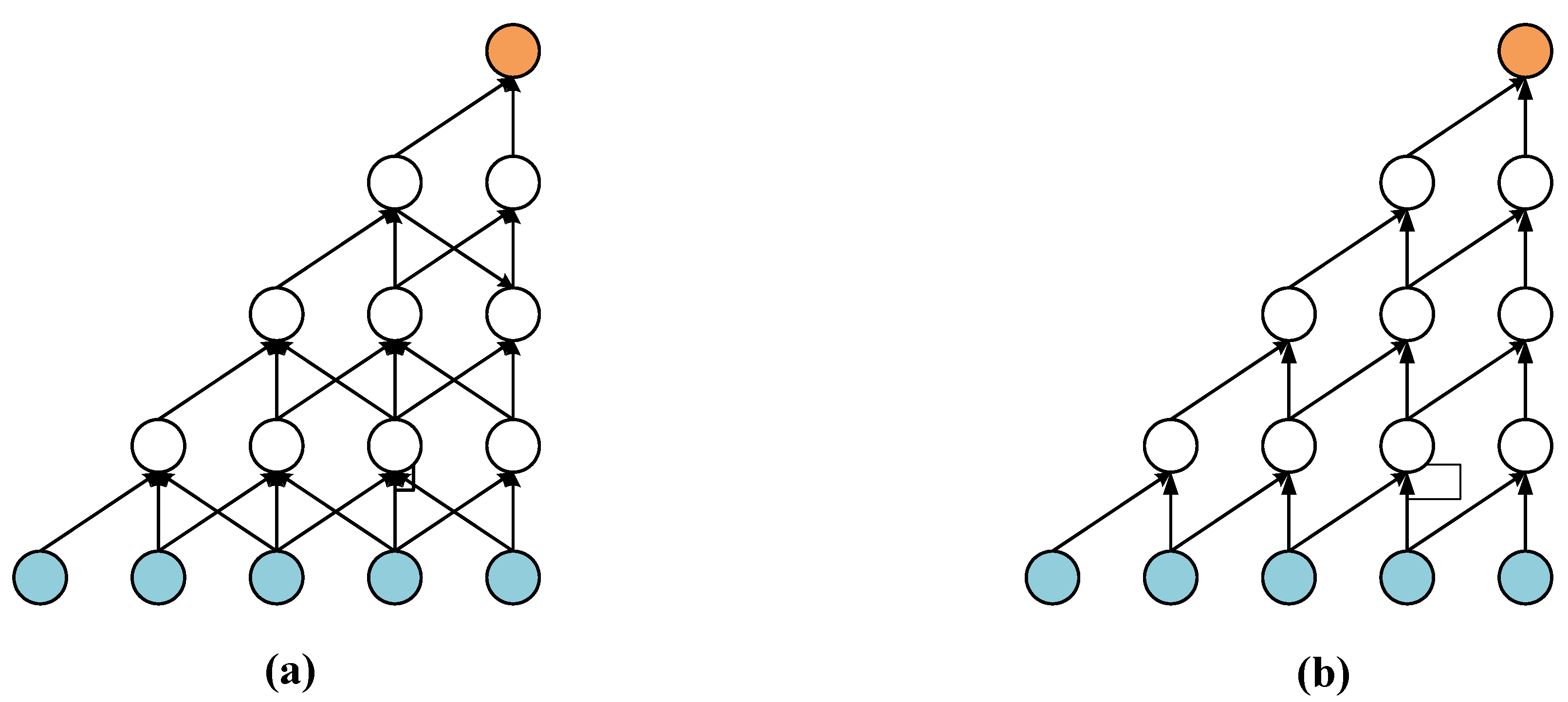 Applsci 13 01106 g008