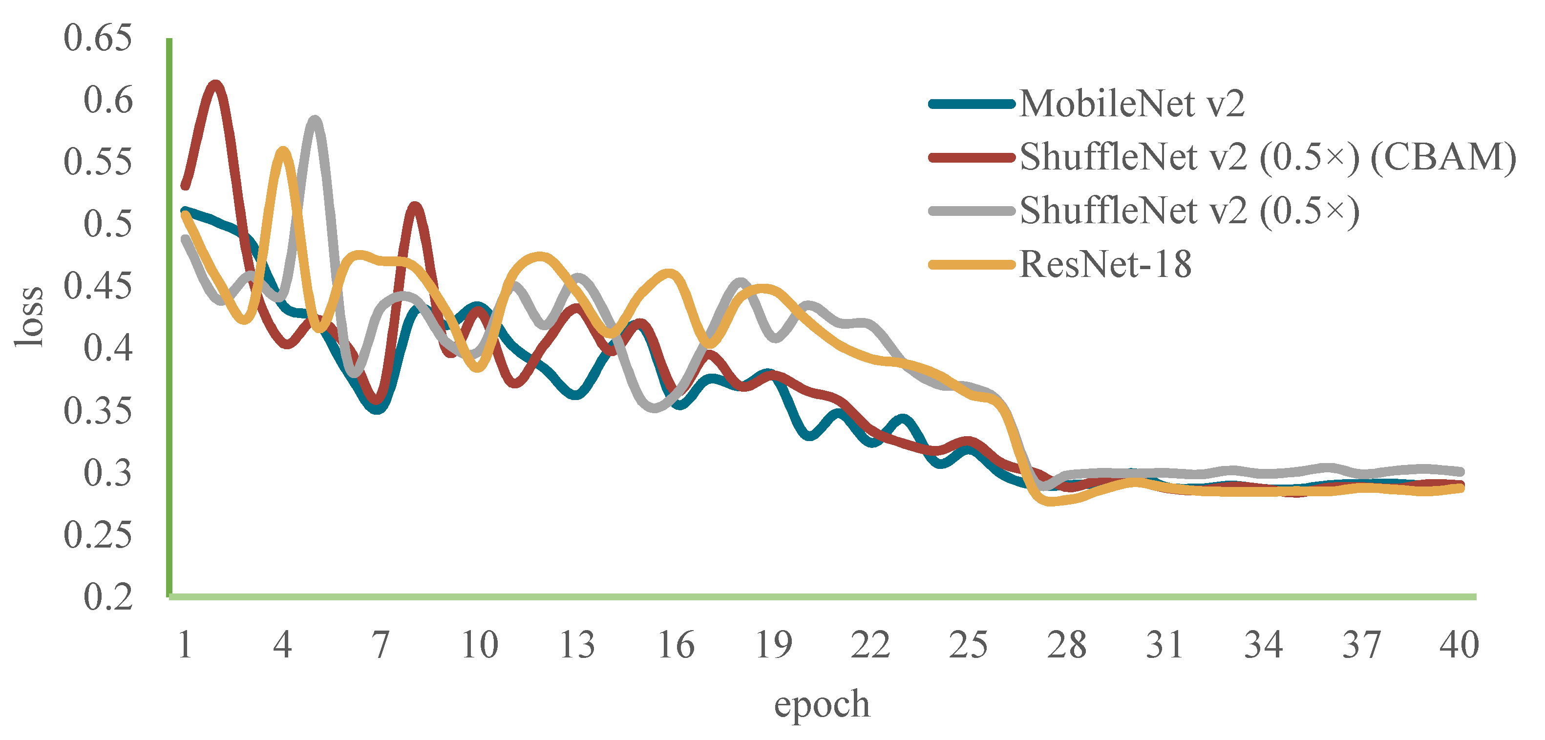 Applsci 13 01106 g013