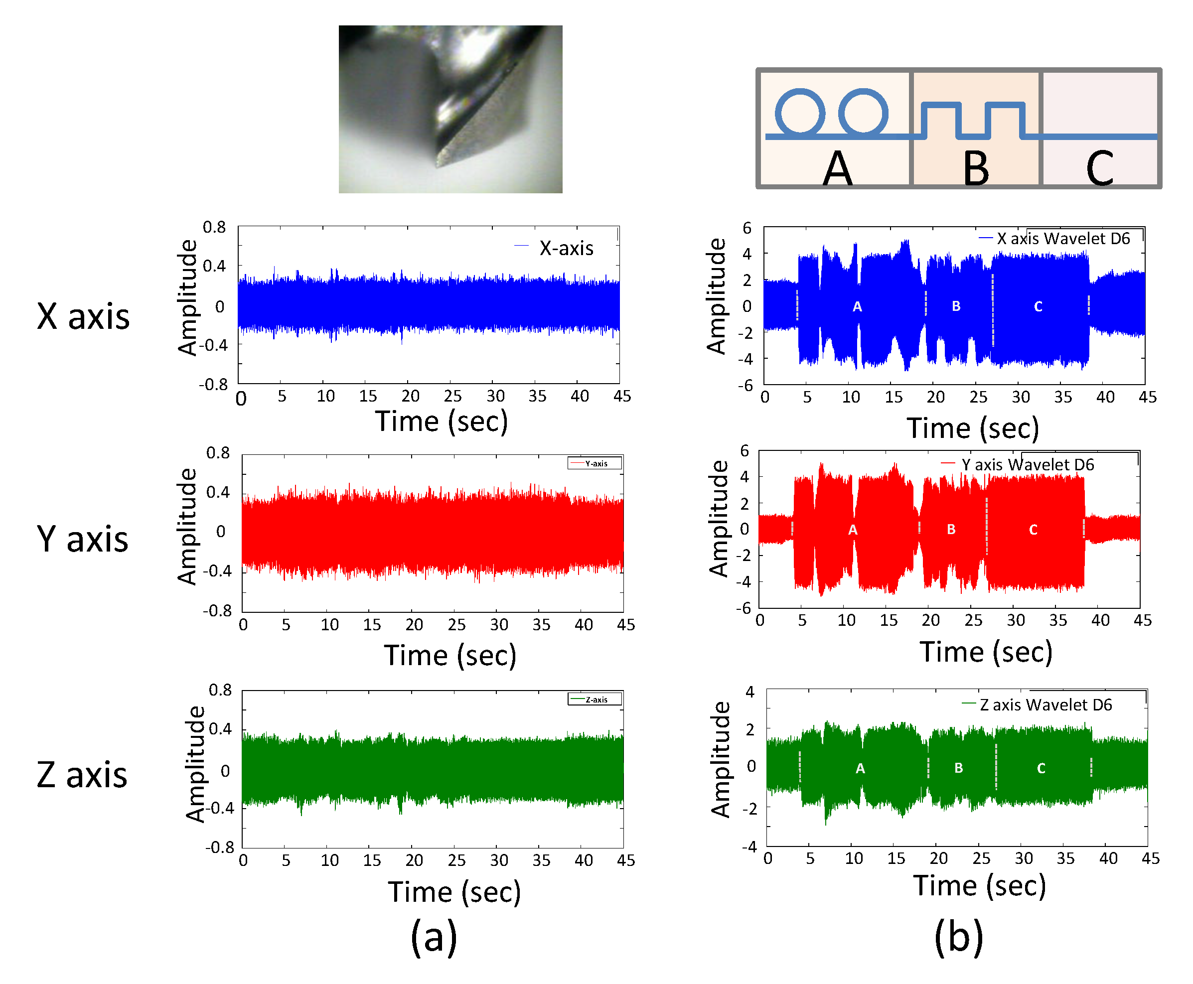 Applsci 13 01107 g006
