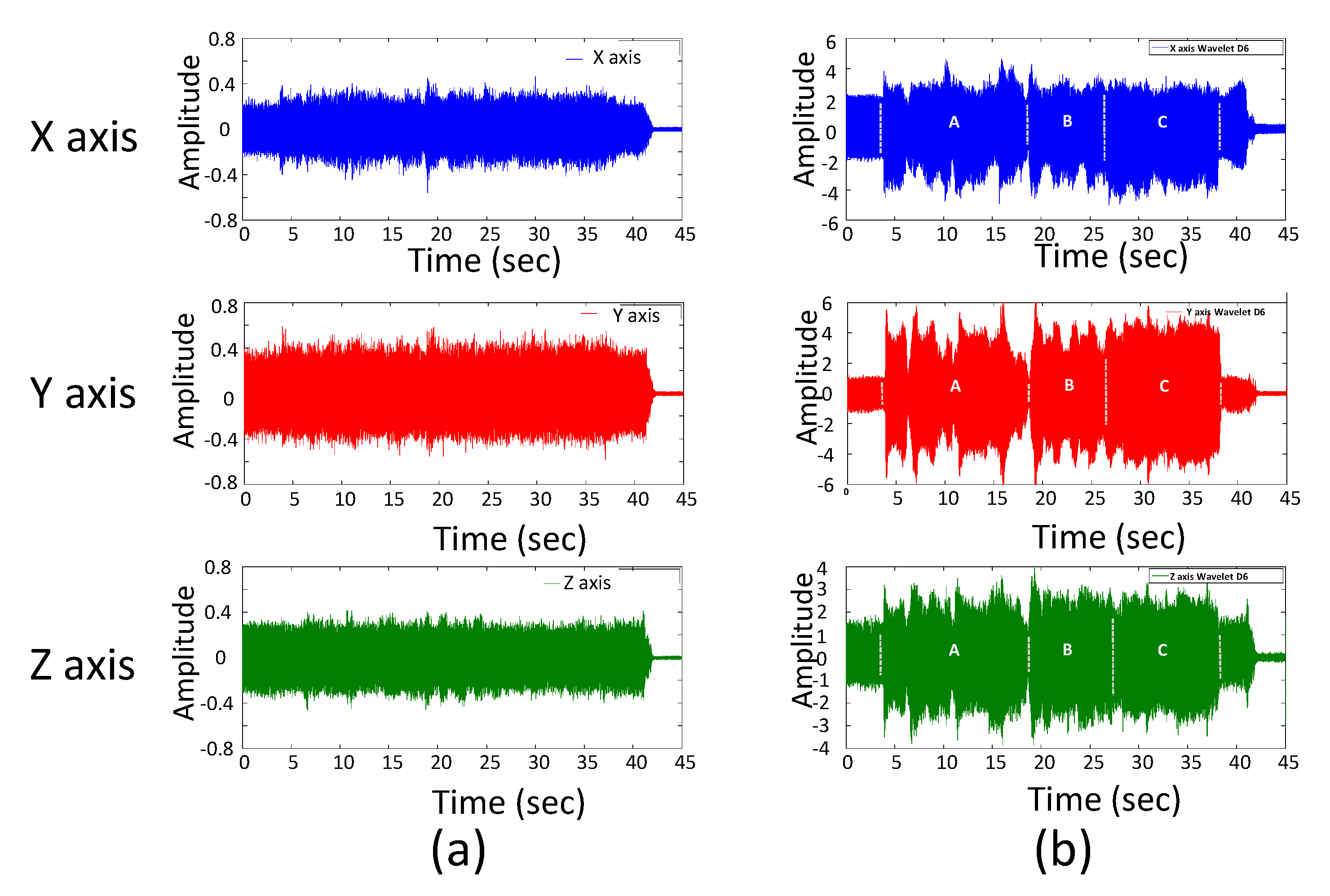 Applsci 13 01107 g007