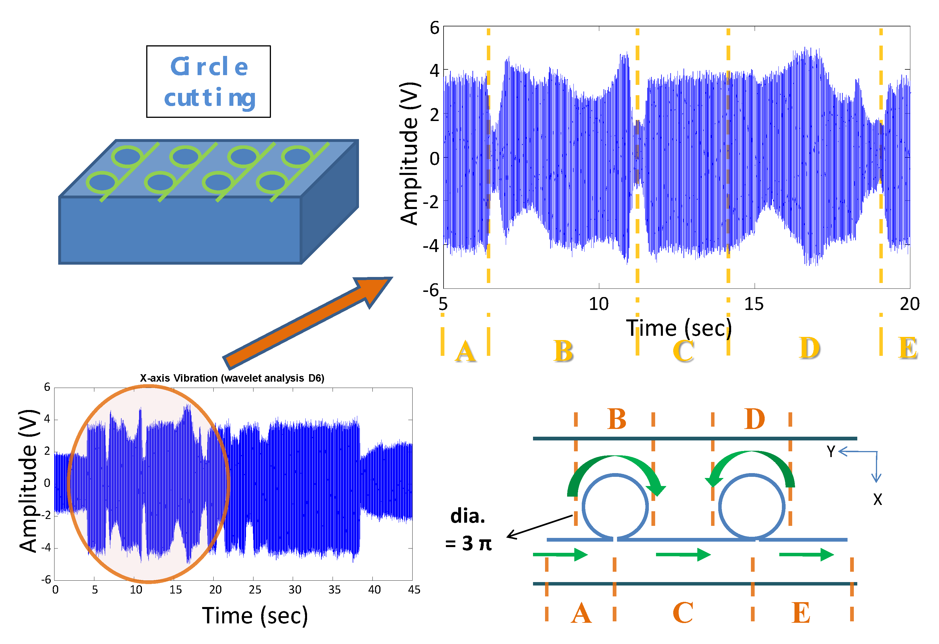 Applsci 13 01107 g008