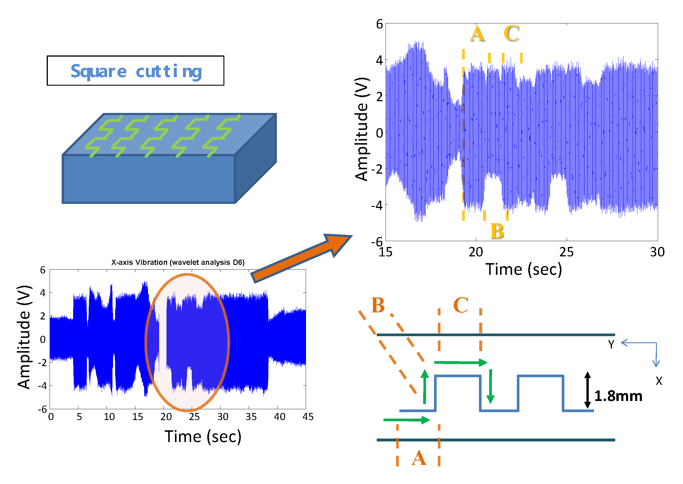 Applsci 13 01107 g009