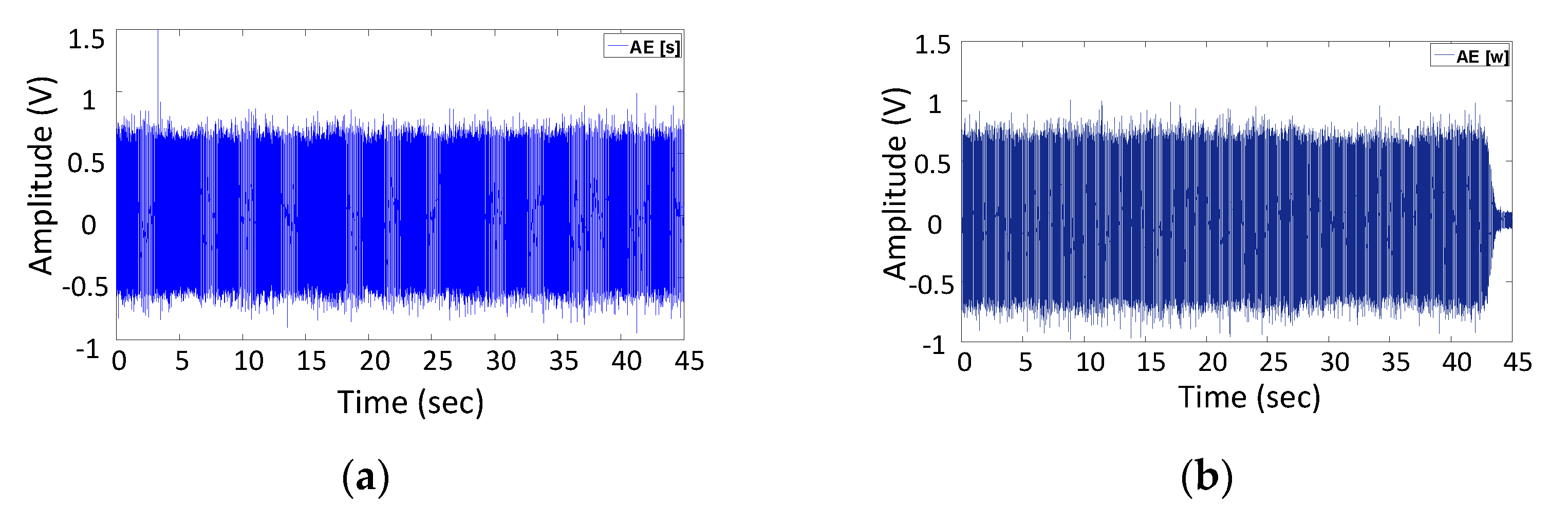 Applsci 13 01107 g010
