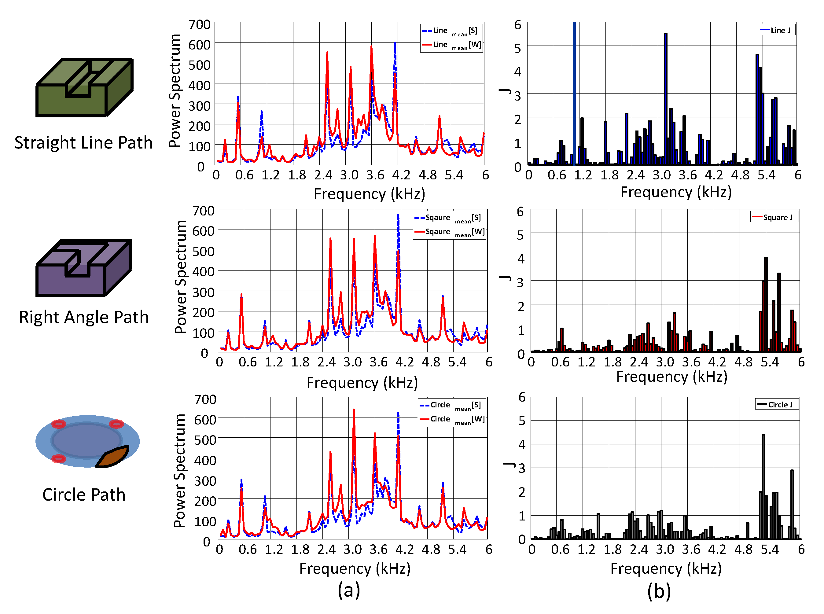Applsci 13 01107 g011