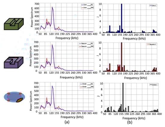 Applsci 13 01107 g012
