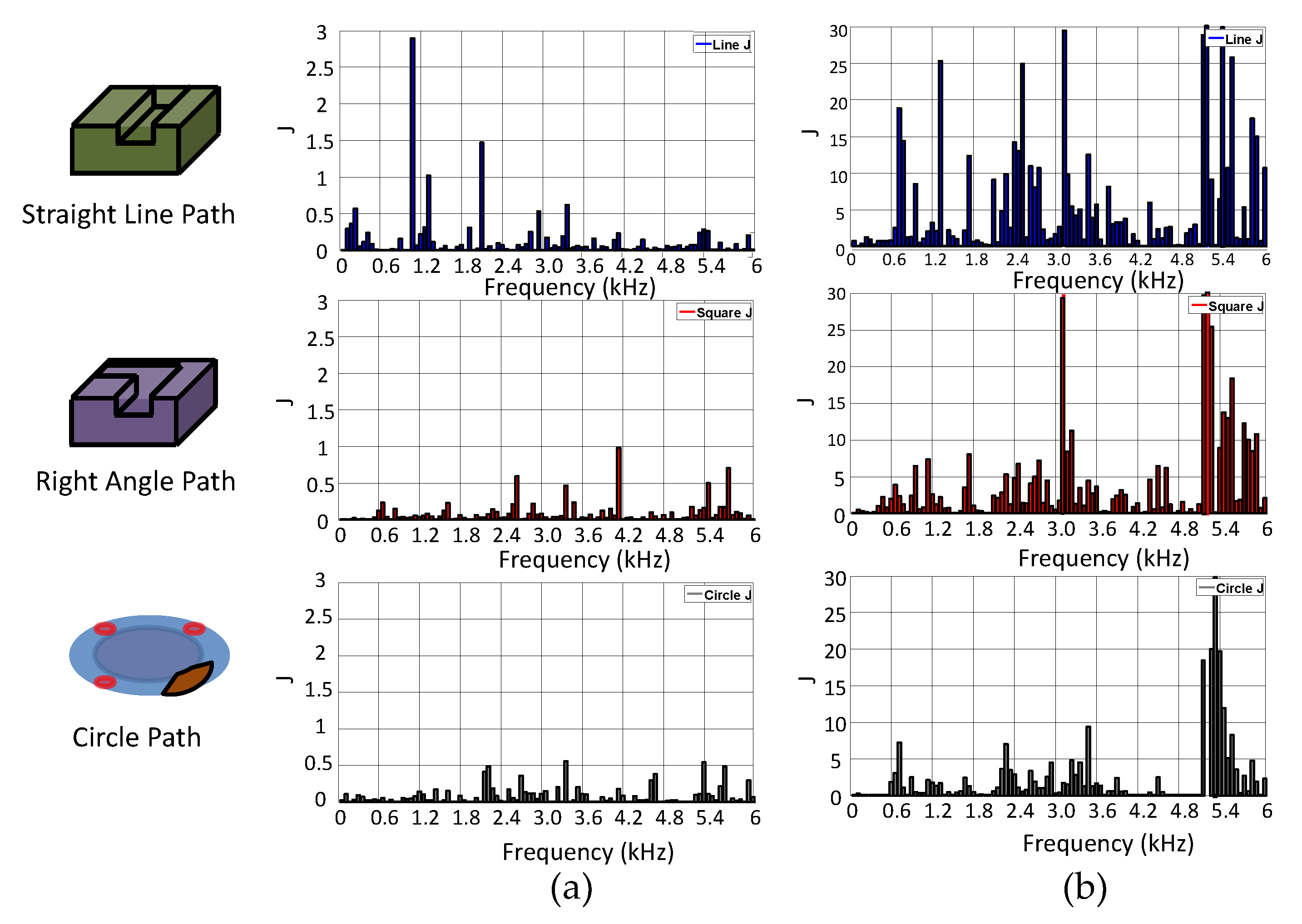 Applsci 13 01107 g013
