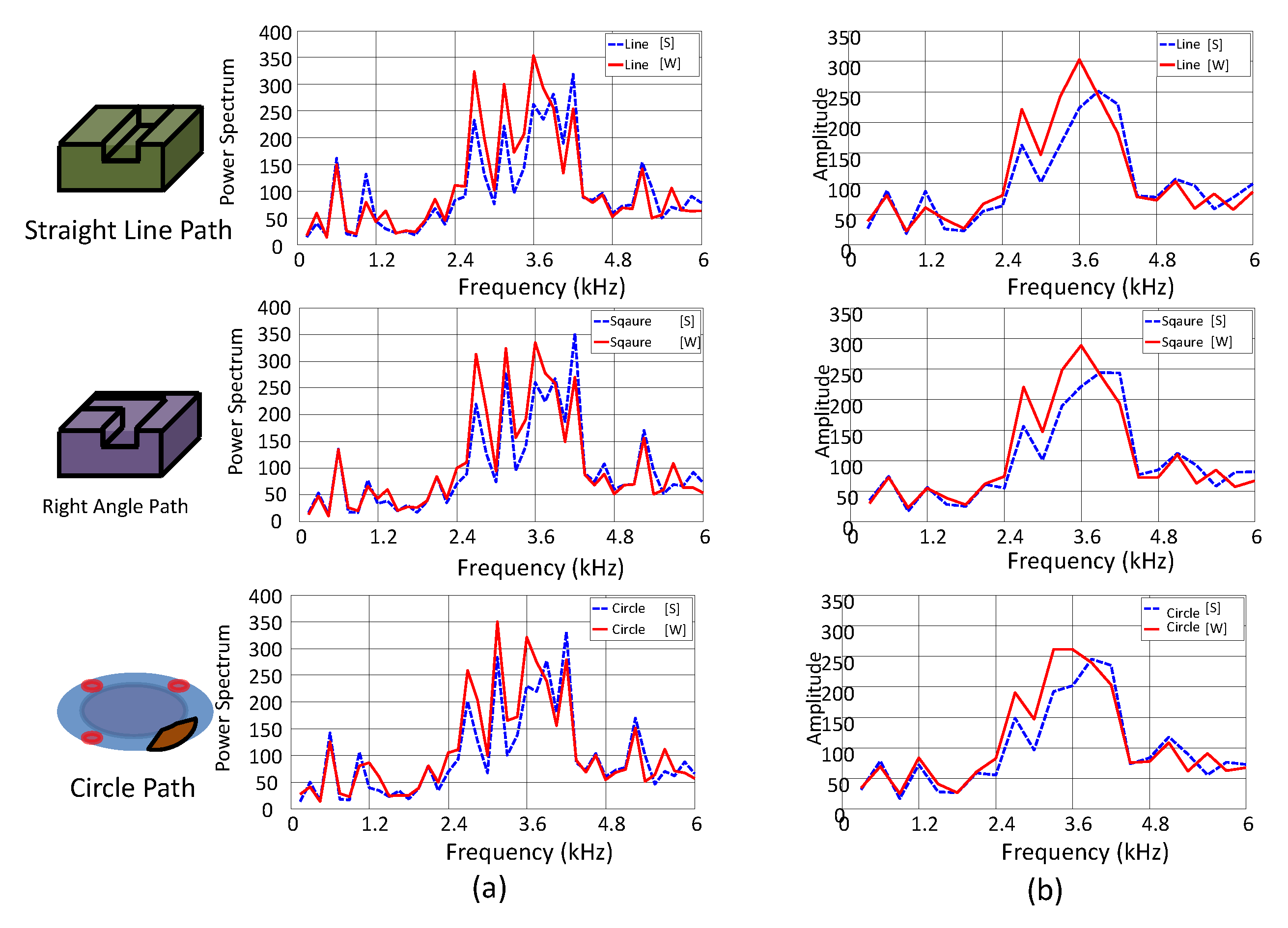 Applsci 13 01107 g015