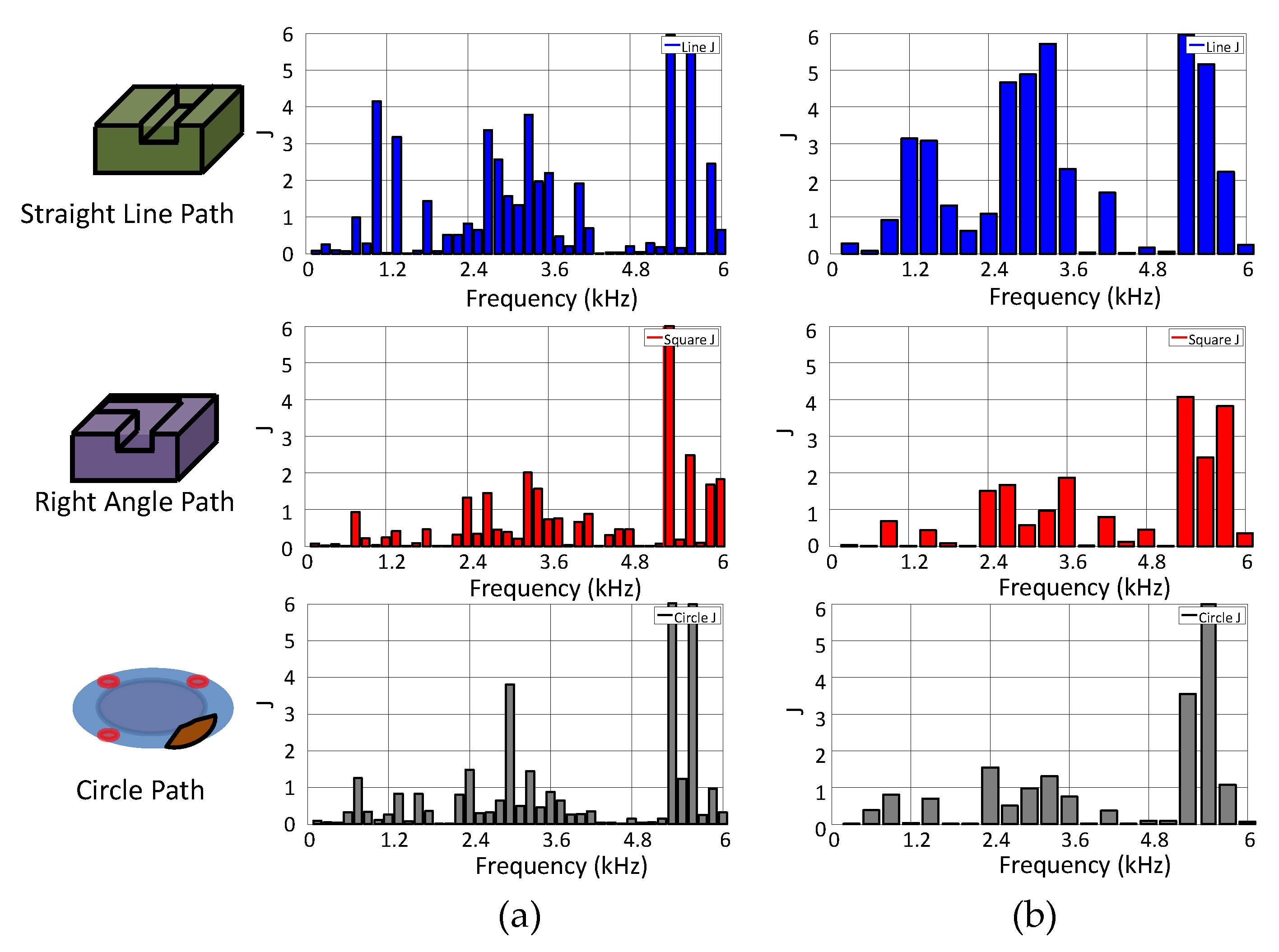 Applsci 13 01107 g016