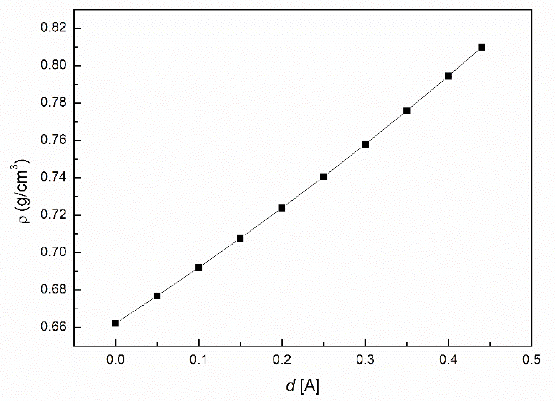Applsci 13 01108 g001