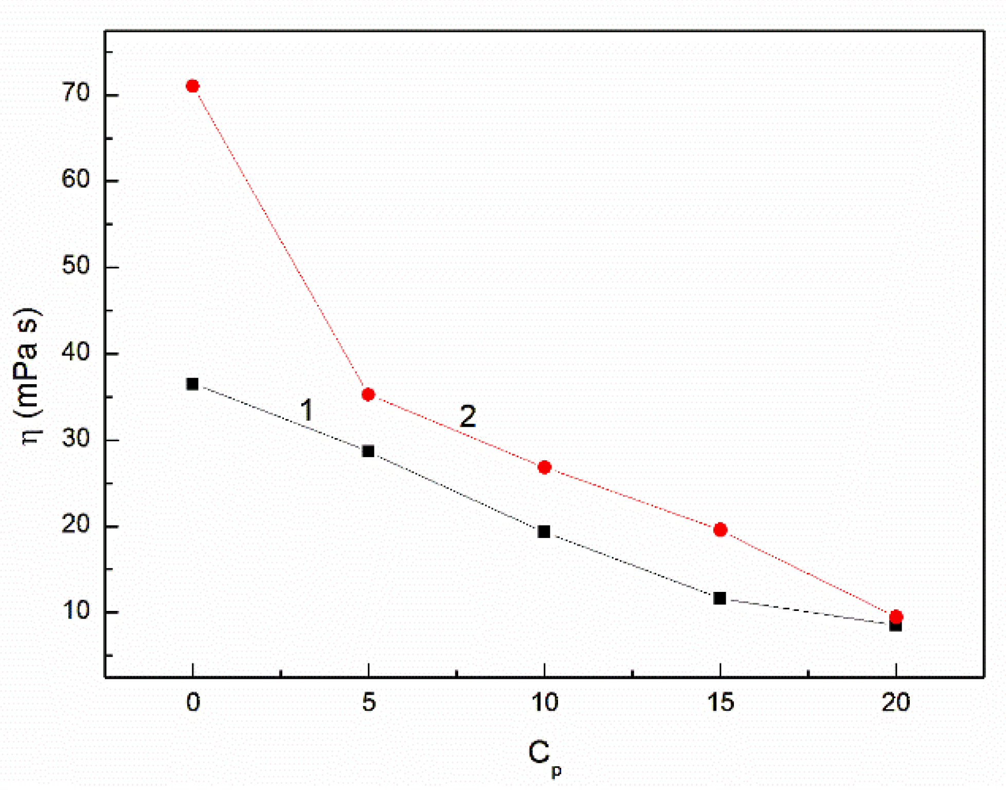 Applsci 13 01108 g003