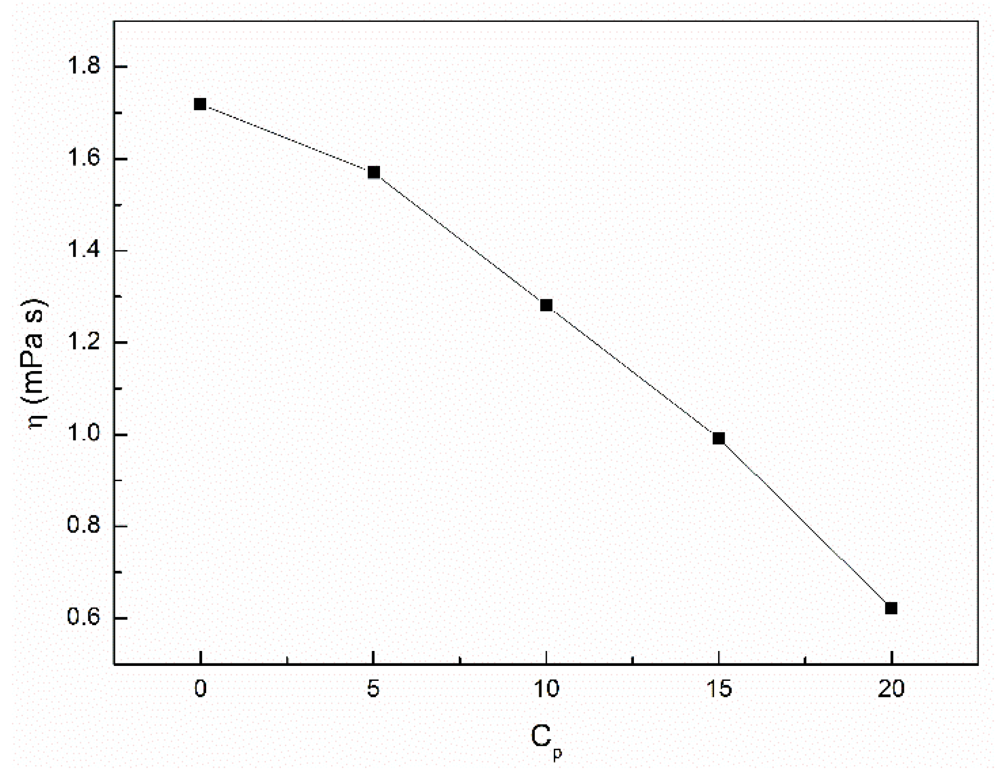 Applsci 13 01108 g004