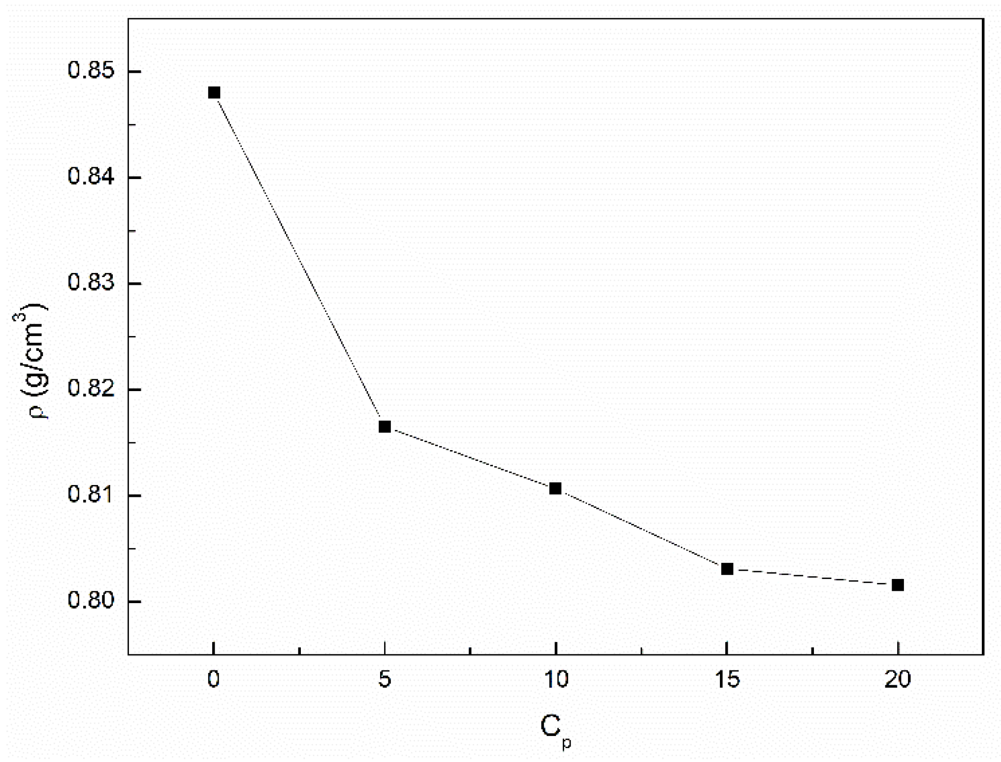 Applsci 13 01108 g005