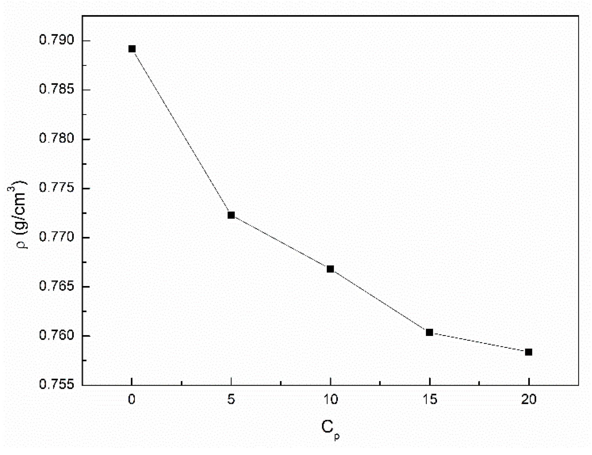 Applsci 13 01108 g006